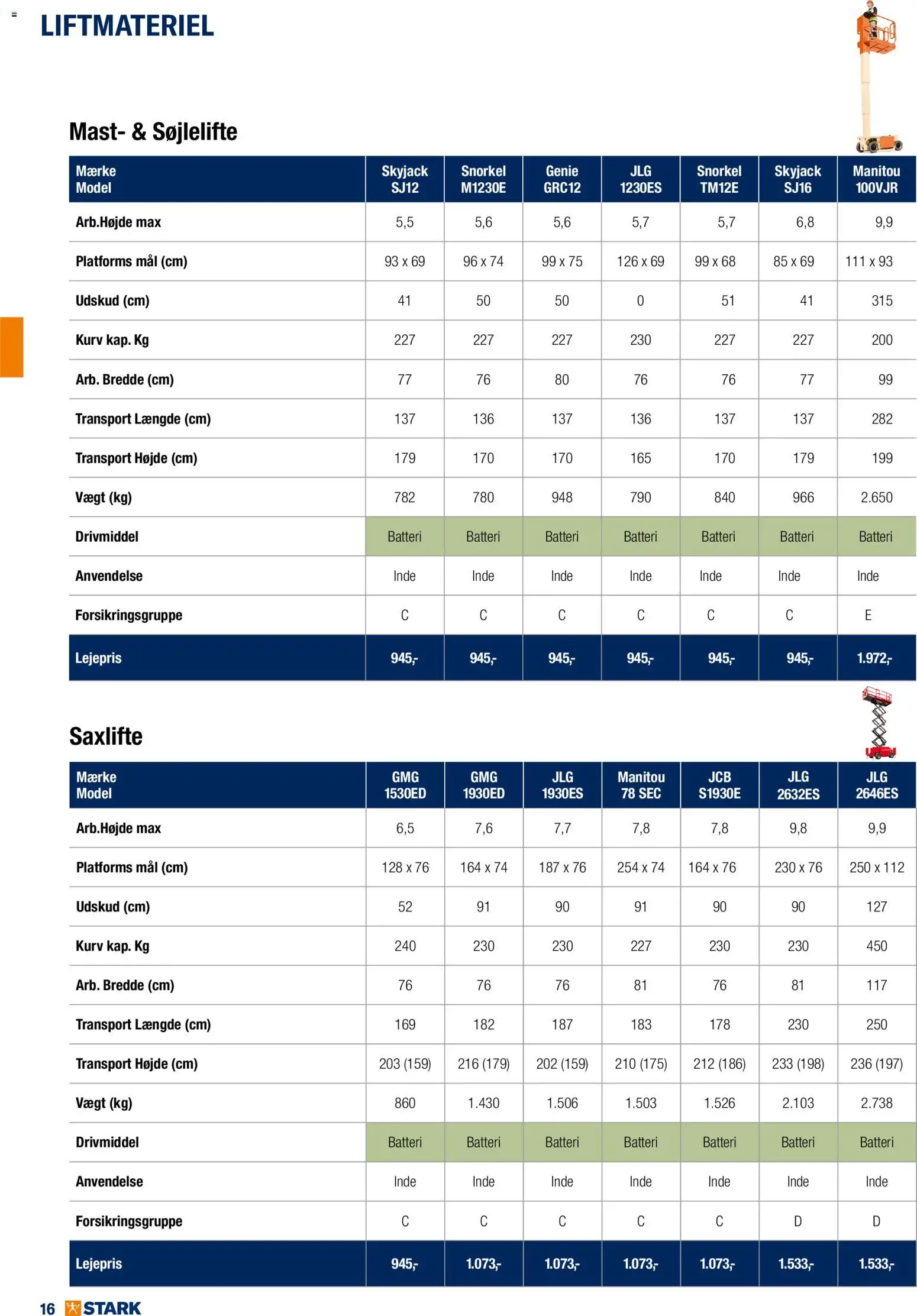 Stark - Kom og lej med os - page 16- valid from 01/01/2026