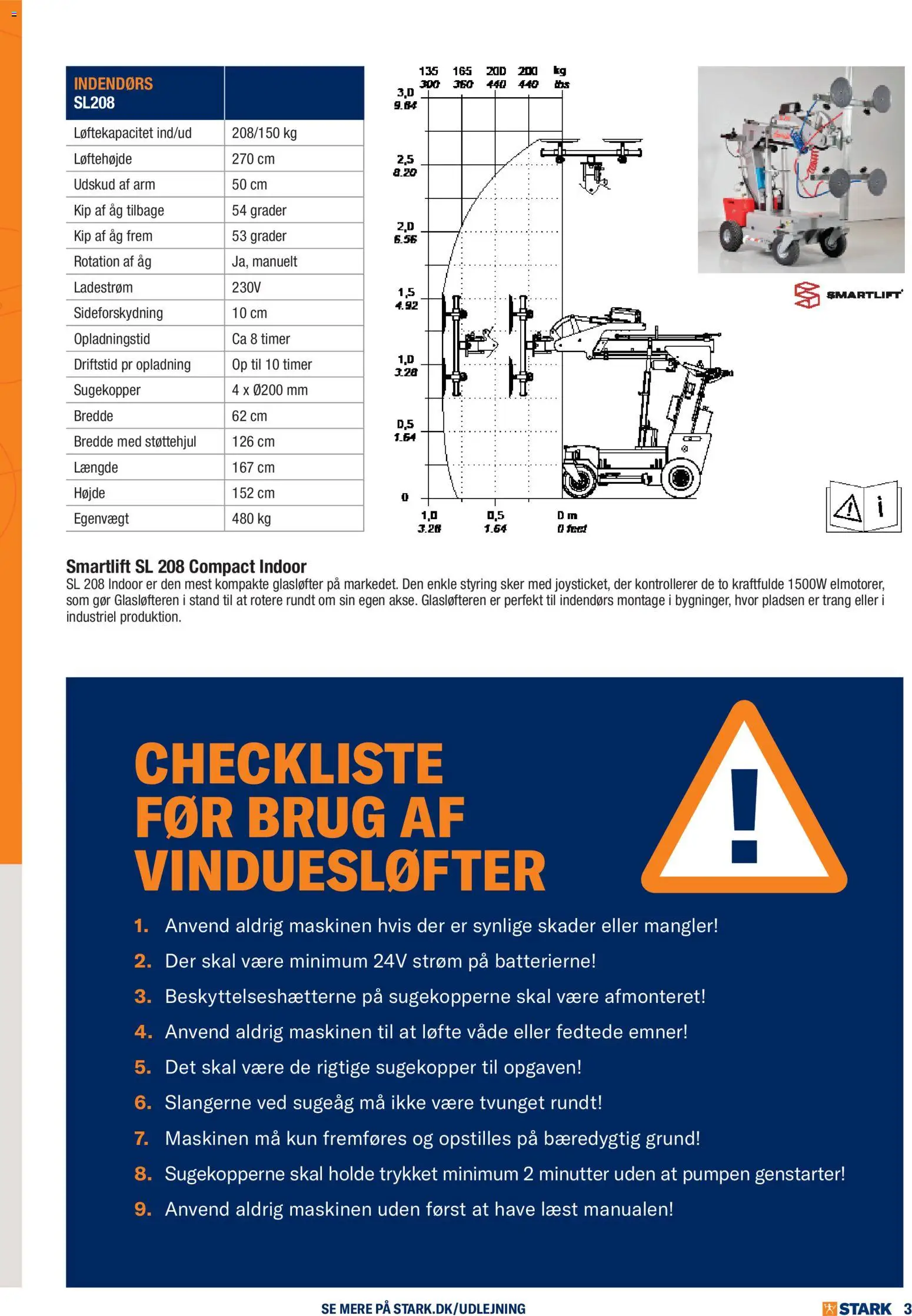 Stark - Glas- og fliseløftere - page 3- valid from 01/01/2026
