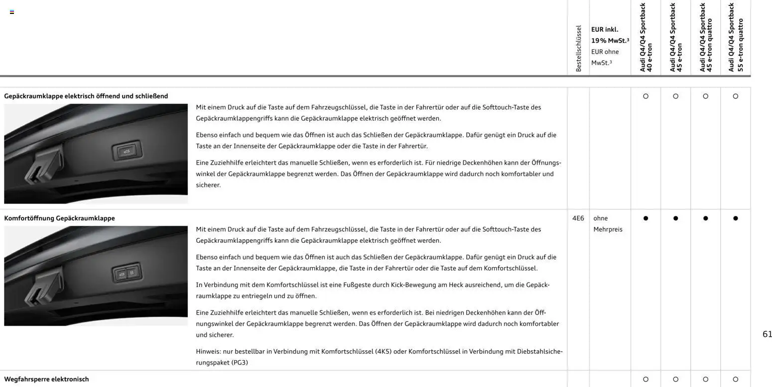 Audi Q4 e-tron / Q4 Sportback e-tron - Seite 61 - gültig ab 01.10.2025
