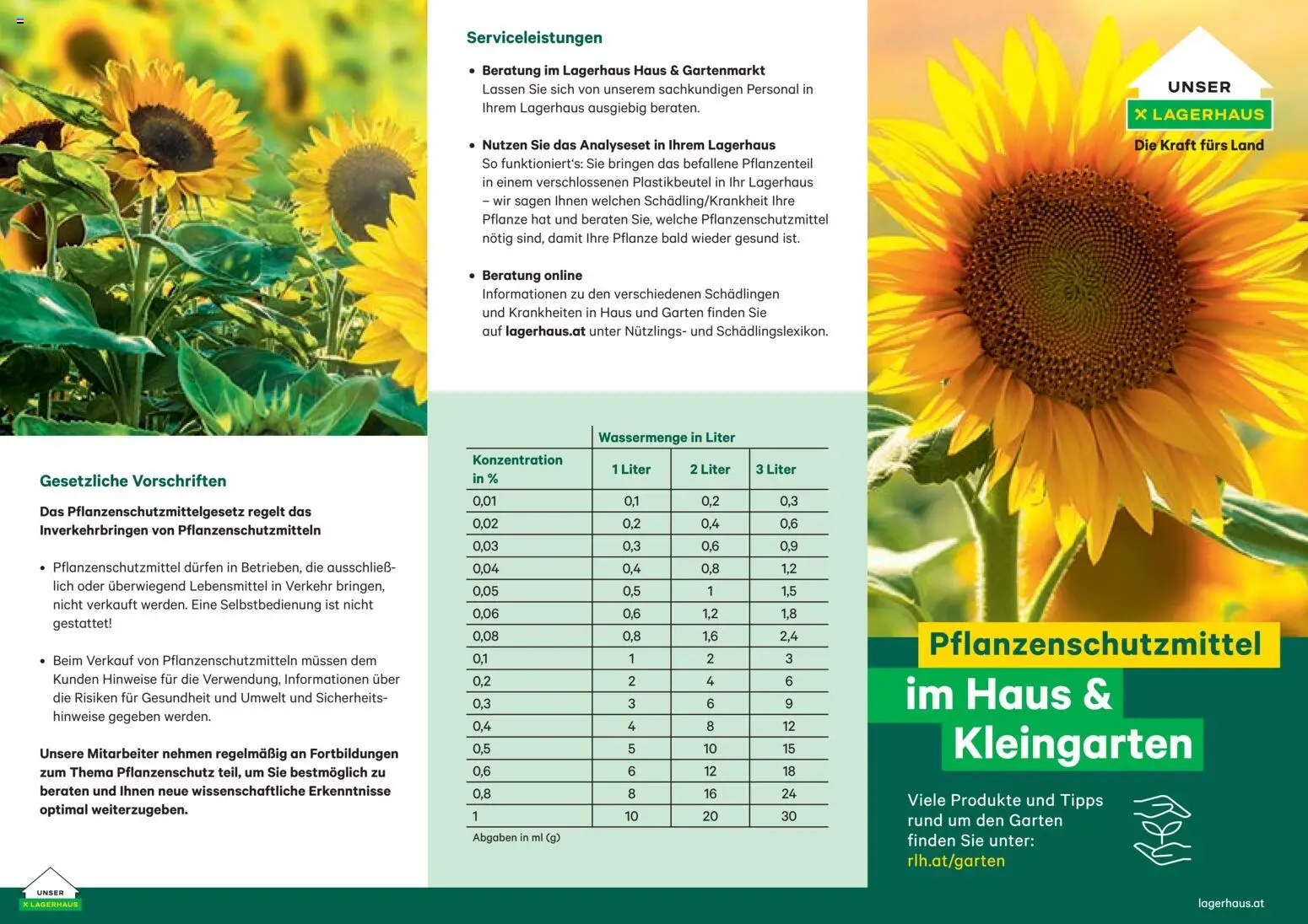 Lagerhaus Pflanzenschutzmittel für Haus & Garten - Seite 1- gültig ab 18.11.2025