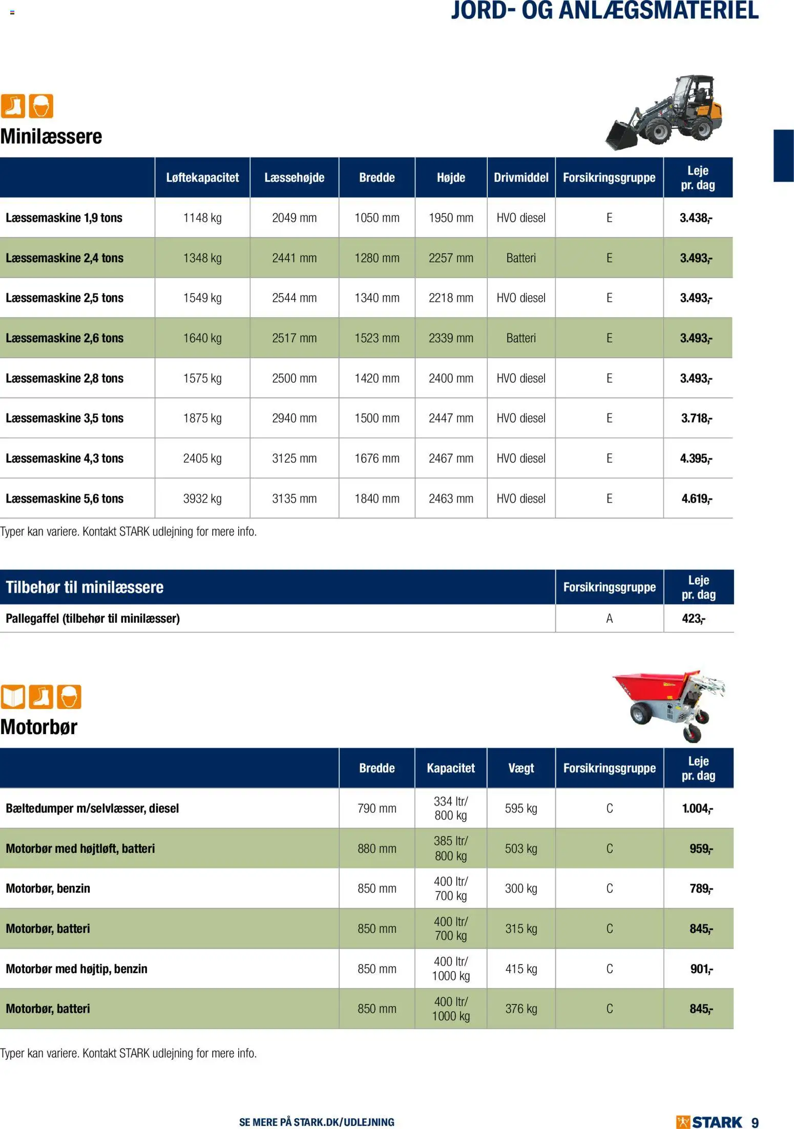Stark - Kom og lej med os - page 9- valid from 01/01/2026