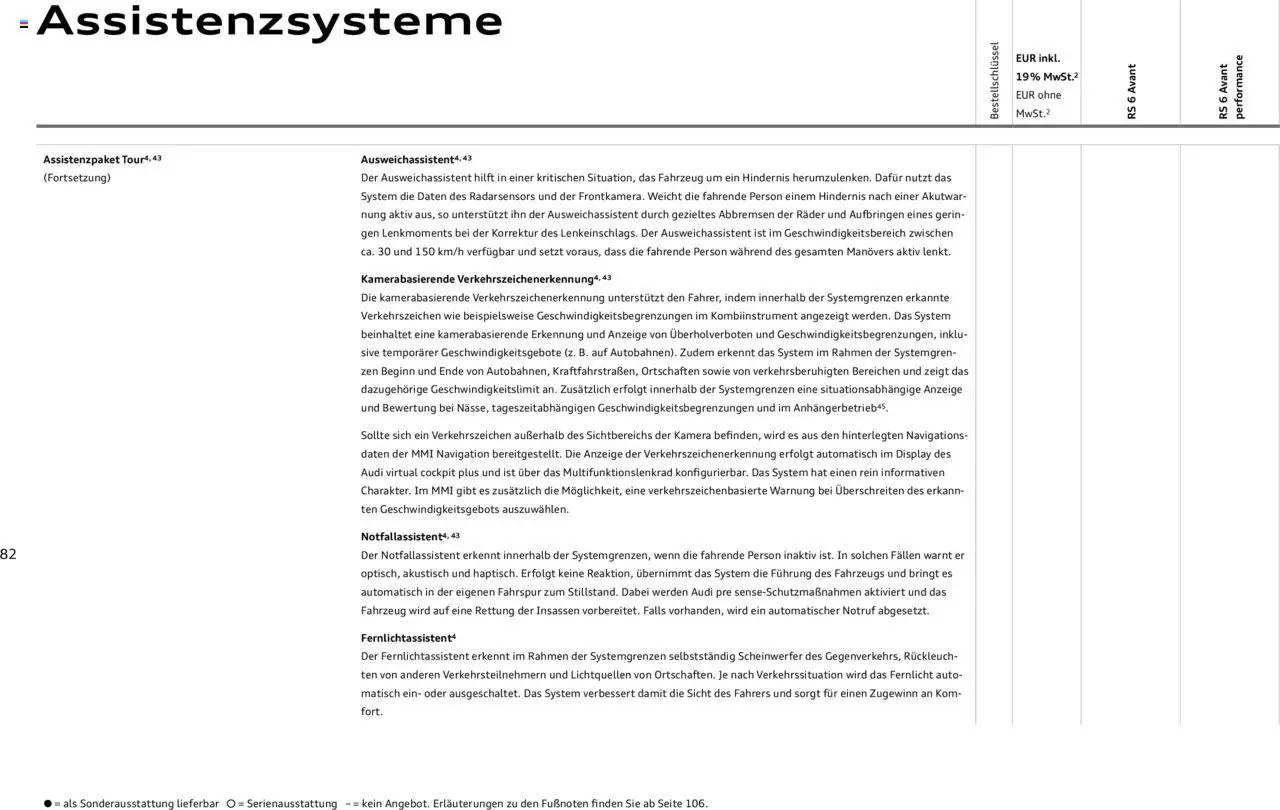 Audi RS 6 Avant / RS 6 Avant performance - Seite 82 - gültig ab 18.02.2025