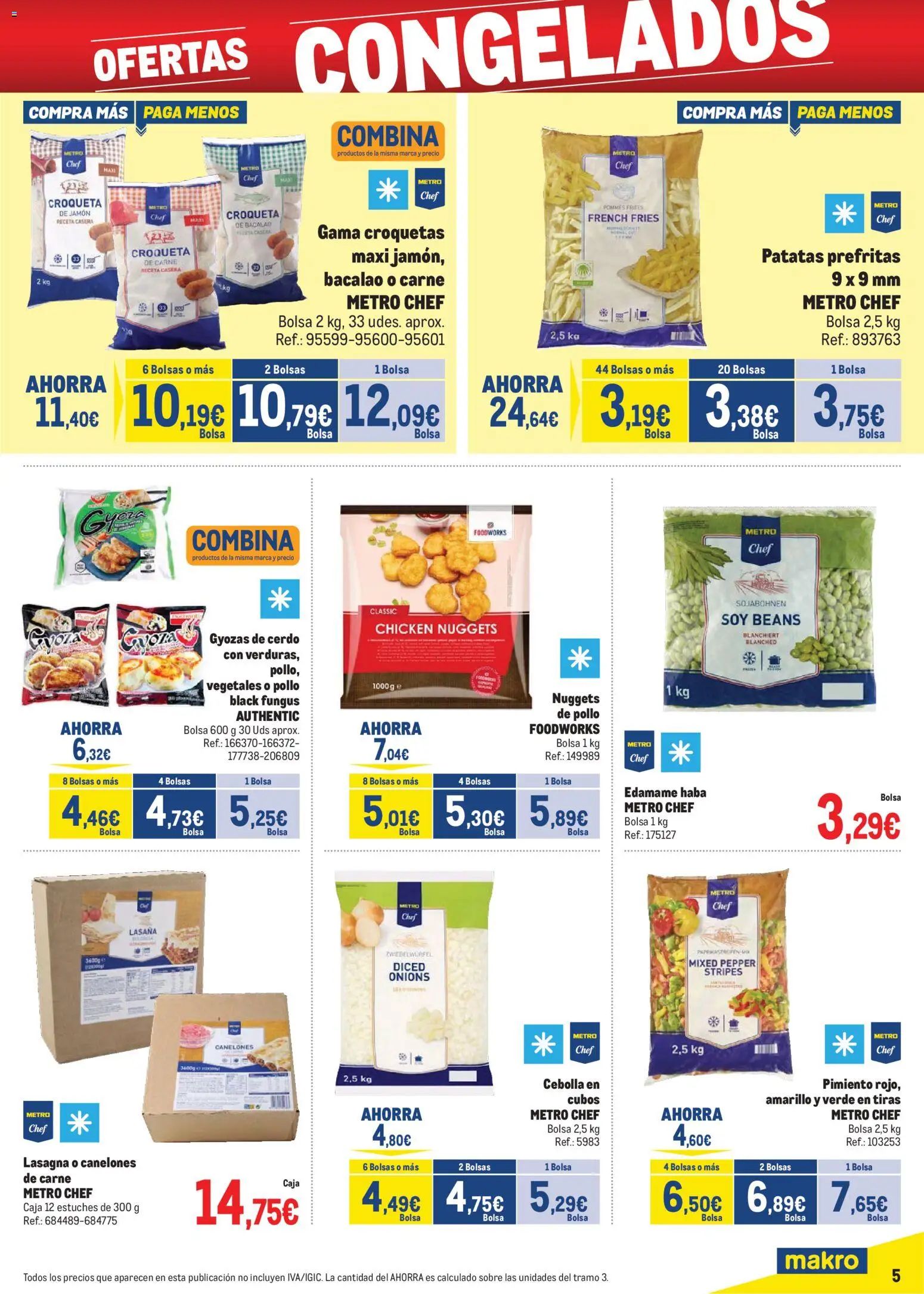 Makro - Precios Sur II - Página de 5 - Válido desde 02/02/2026