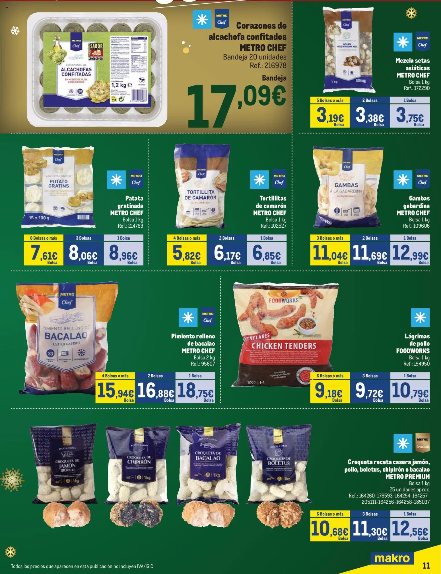 Makro - Precios Sur - Página de 11 - Válido desde 24/11/2025
