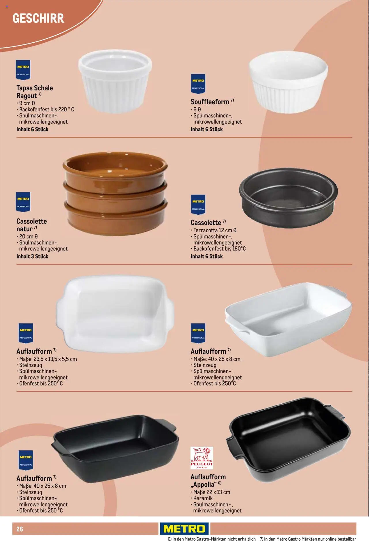 Metro Non Food Sortiment - Seite 26 - gültig ab 01.10.2025