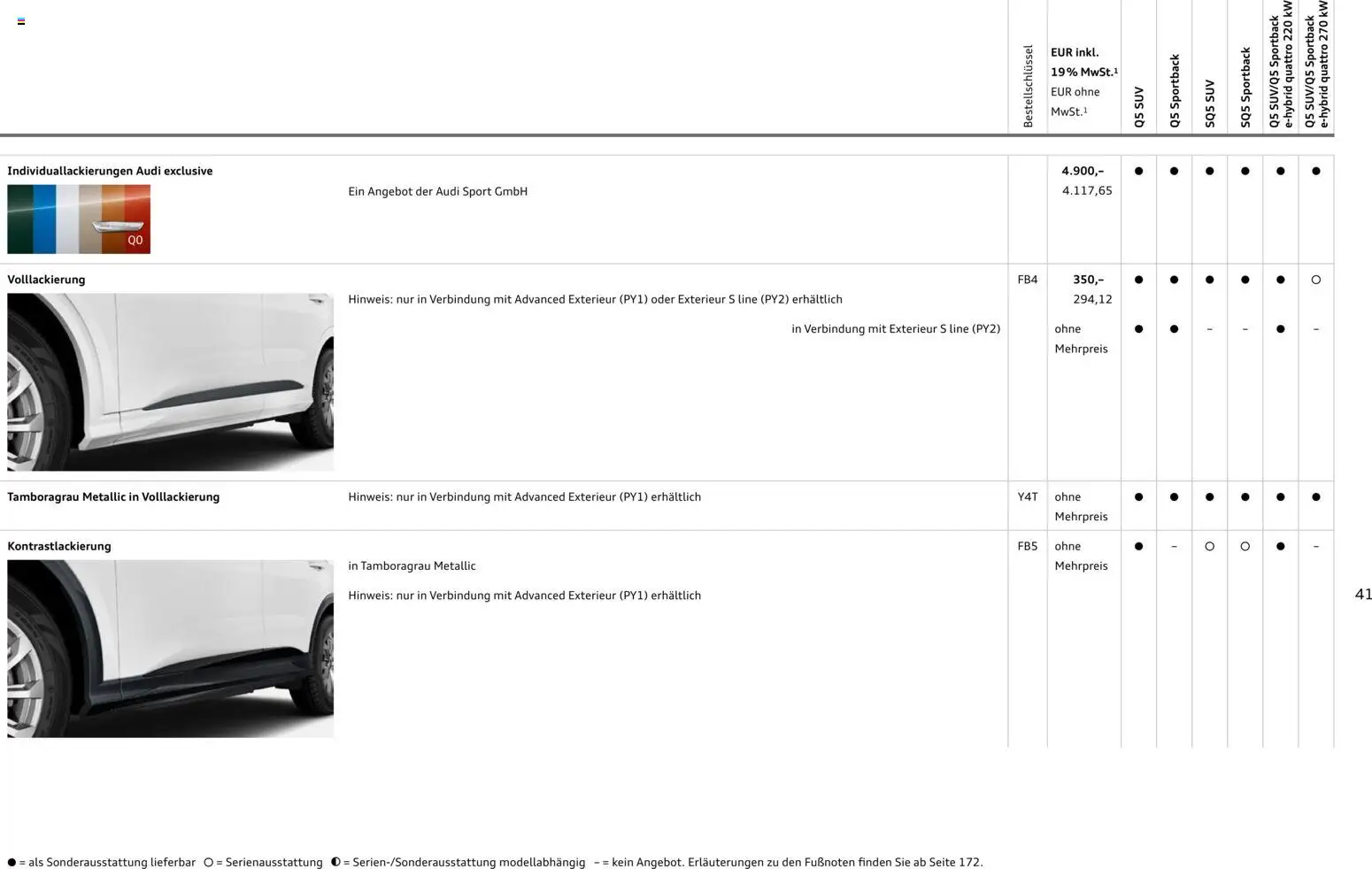 Audi Q5 - Seite 41 - gültig ab 28.10.2025