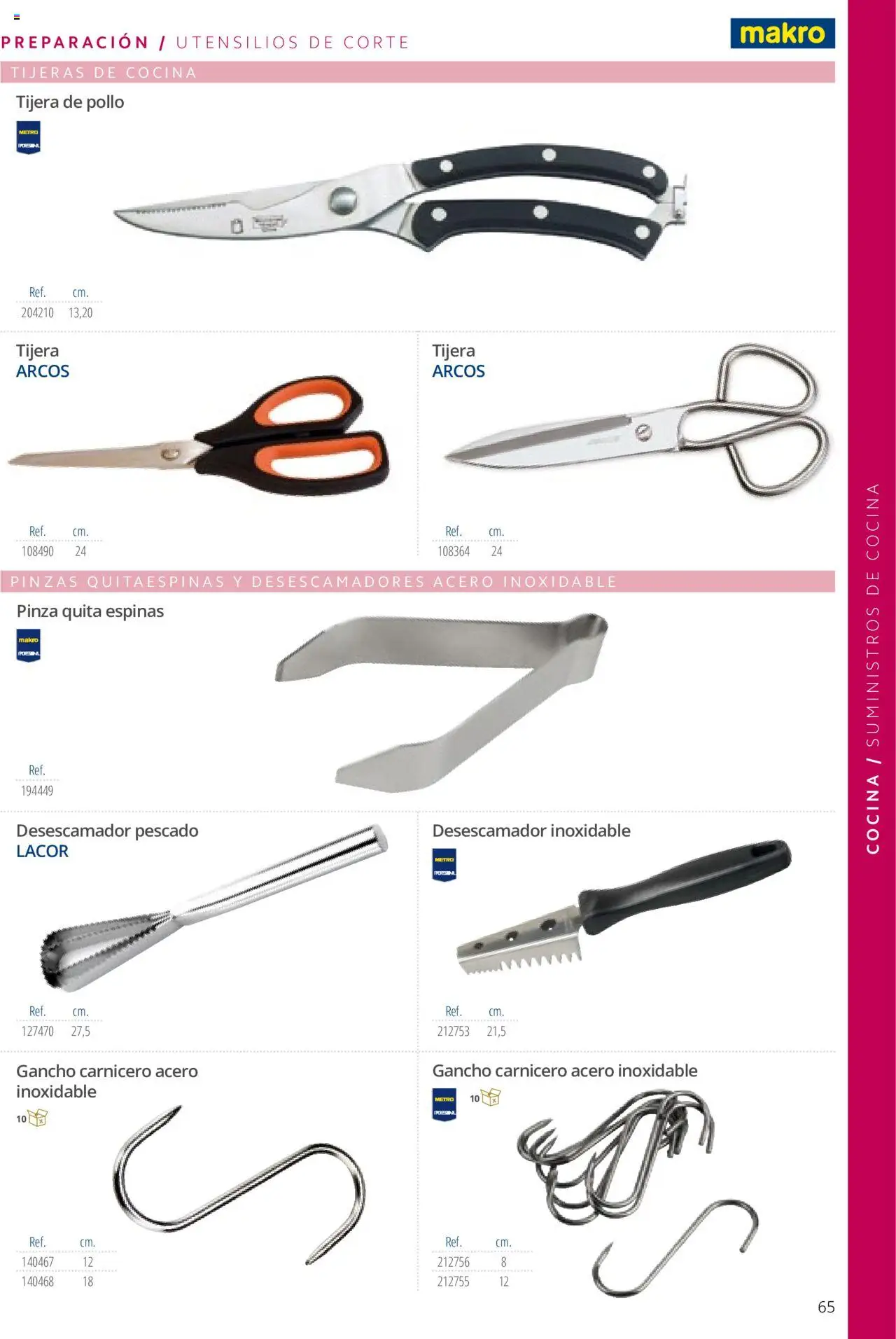 Makro catálogo - Página de 65 - Válido desde 19/06/2024