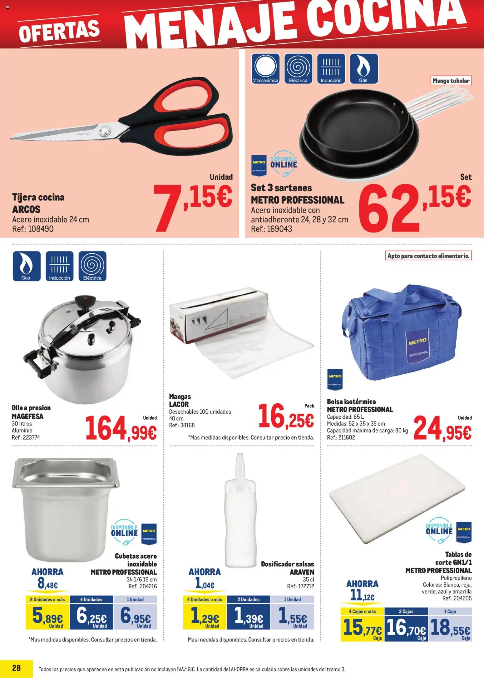 Makro - Precios Centro - Página de 28 - Válido desde 02/02/2026