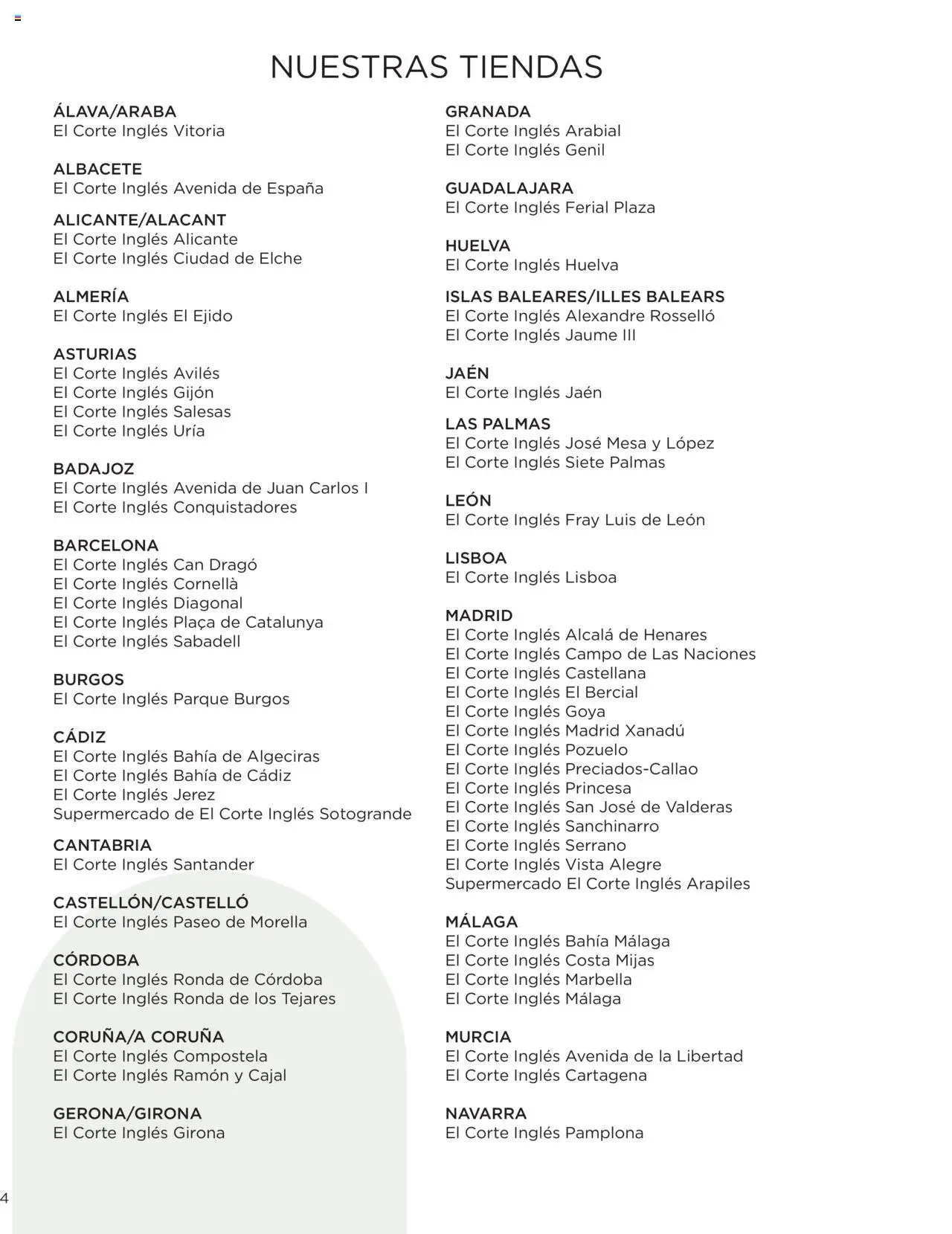 El Corte Inglés Uniformes - Página de 4 - Válido desde 22/04/2025