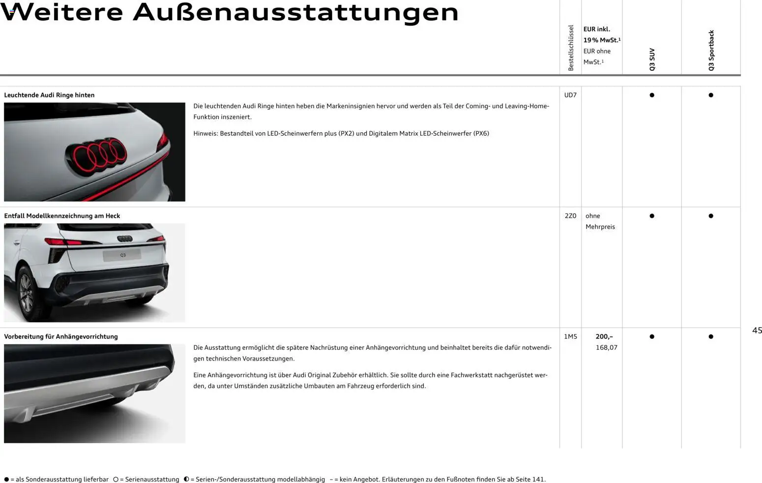 Audi Q3 - Seite 45 - gültig ab 29.01.2026