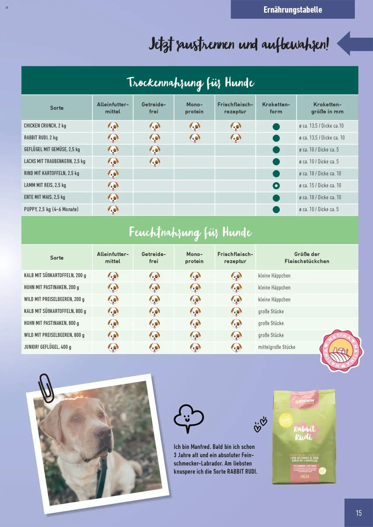 Katalog ProWin Best Friends Juli 2025/Juni 2026 - Seite 15 - gültig ab 01.07.2025