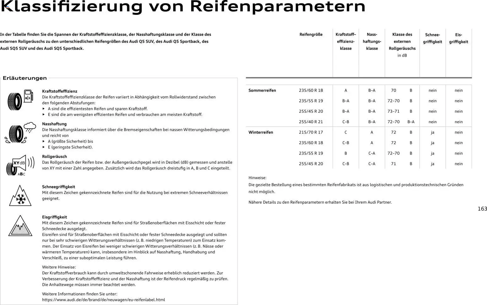 Audi Q5 - Seite 163 - gültig ab 28.10.2025