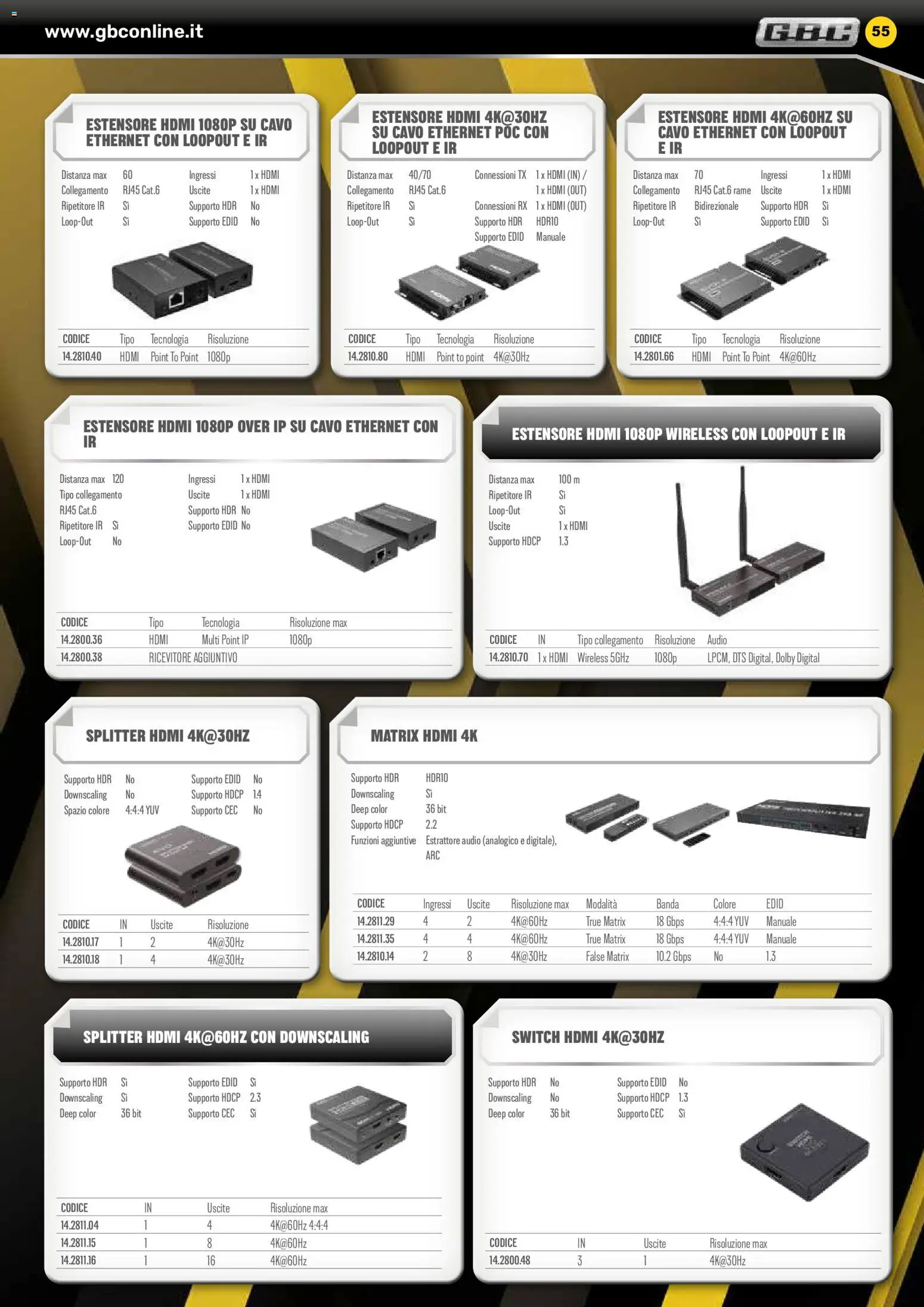 Volantino GBC	 - pagina 55 - valido dal 06/02/2026