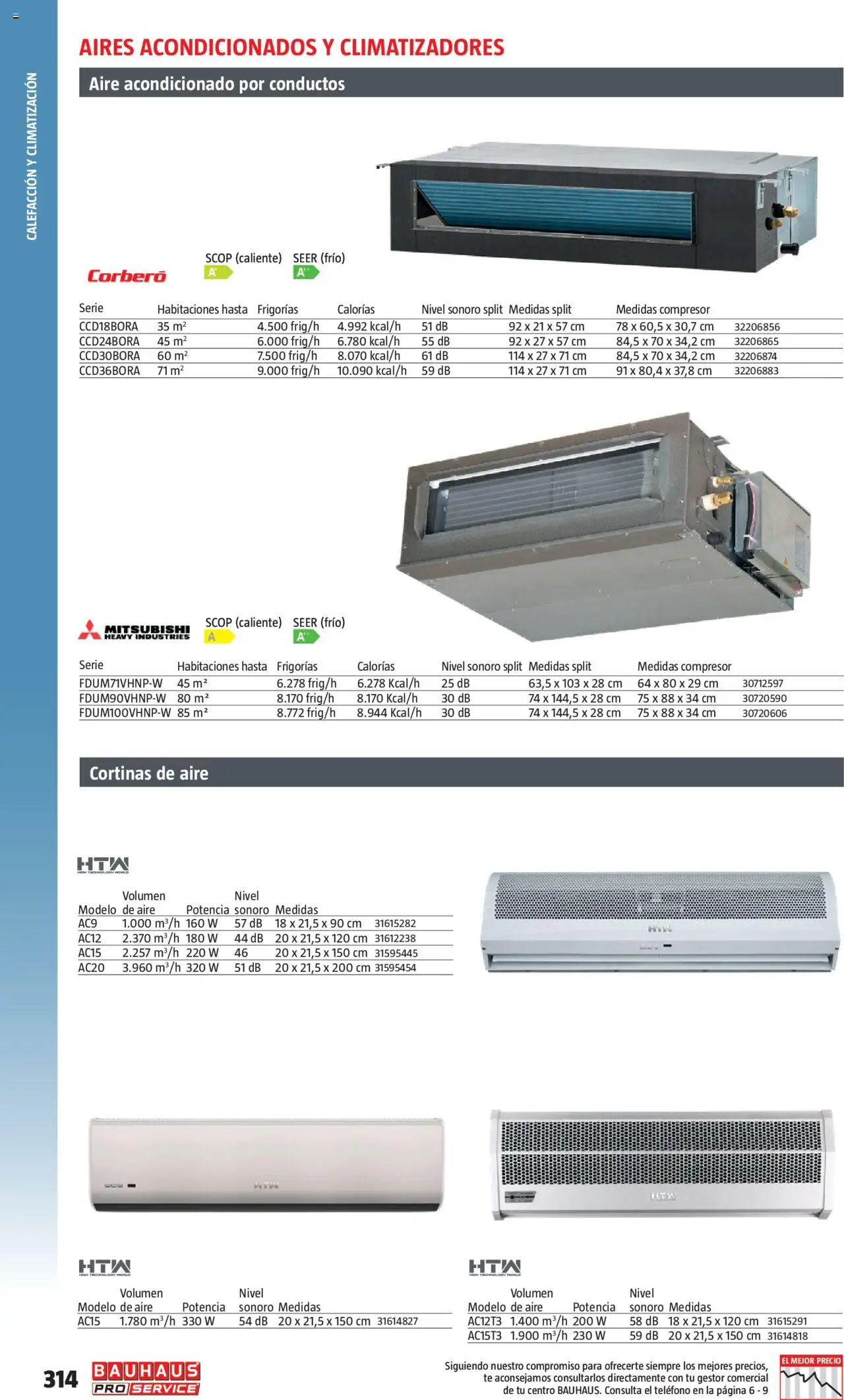 Bauhaus - ProService  - Página de 314 - Válido desde 24/02/2025