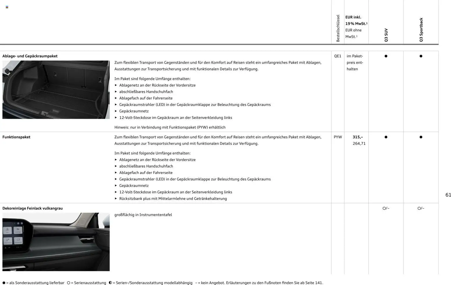 Audi Q3 - Seite 61 - gültig ab 29.01.2026