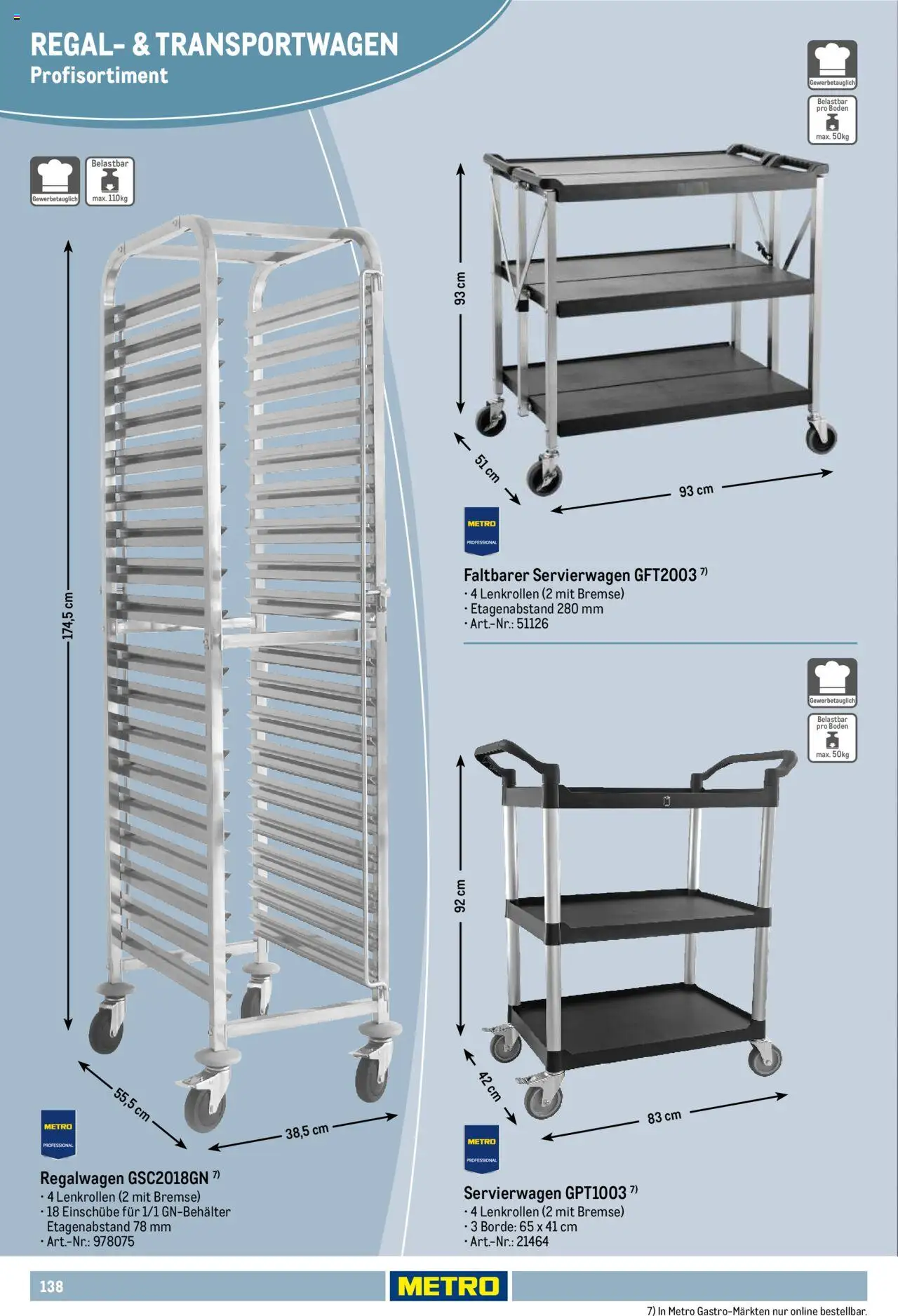 Metro Non Food Sortiment - Seite 138 - gültig ab 01.10.2025
