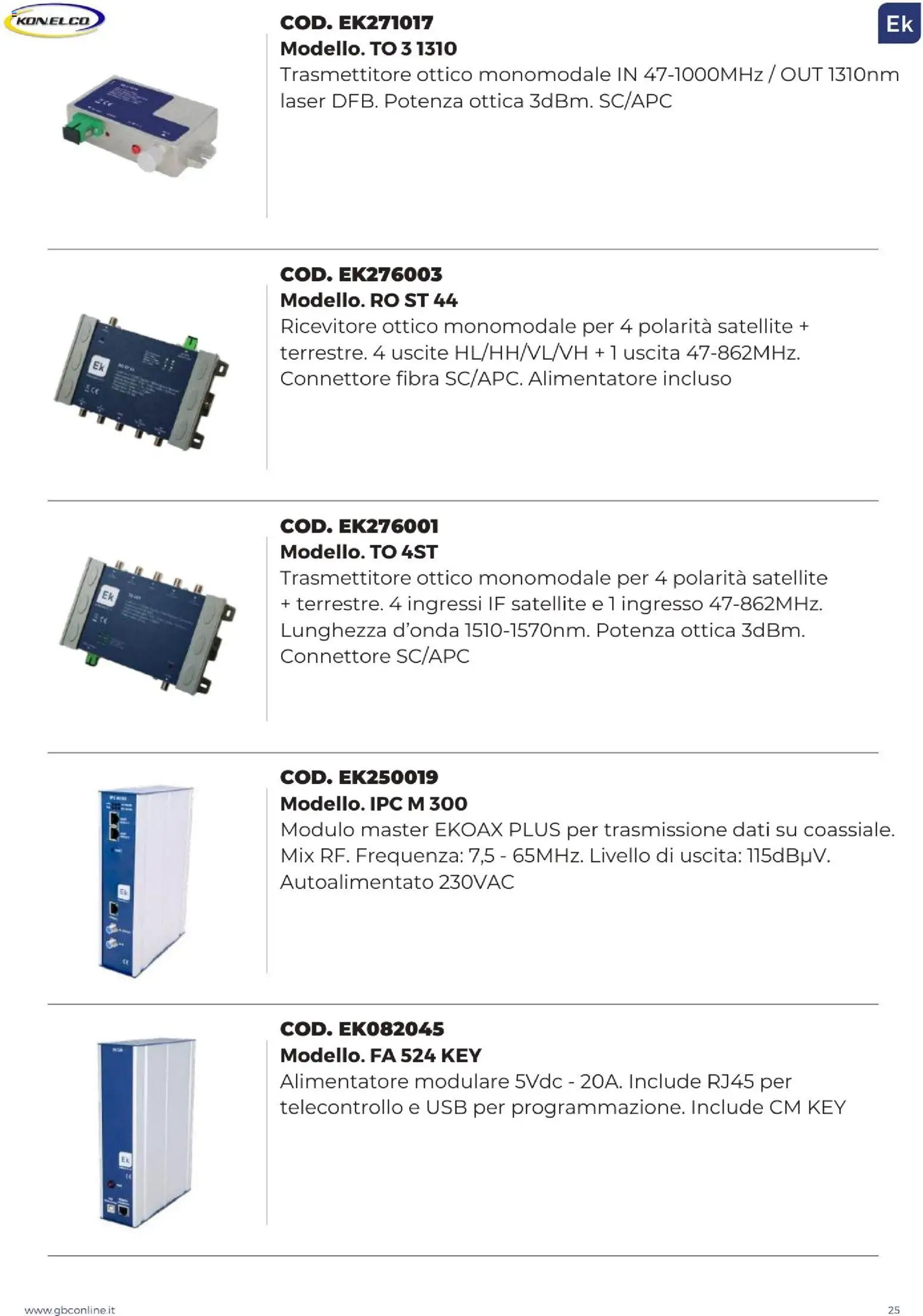 GBC Catalistino EK Konelco catalogo - pagina 25 - valido dal 09/12/2025