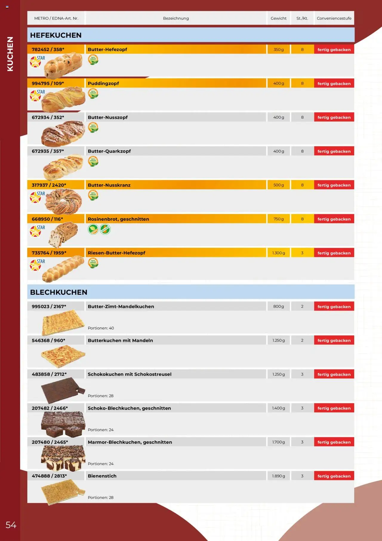 Metro  Edna Foodservice - Seite 54 - gültig ab 01.10.2025