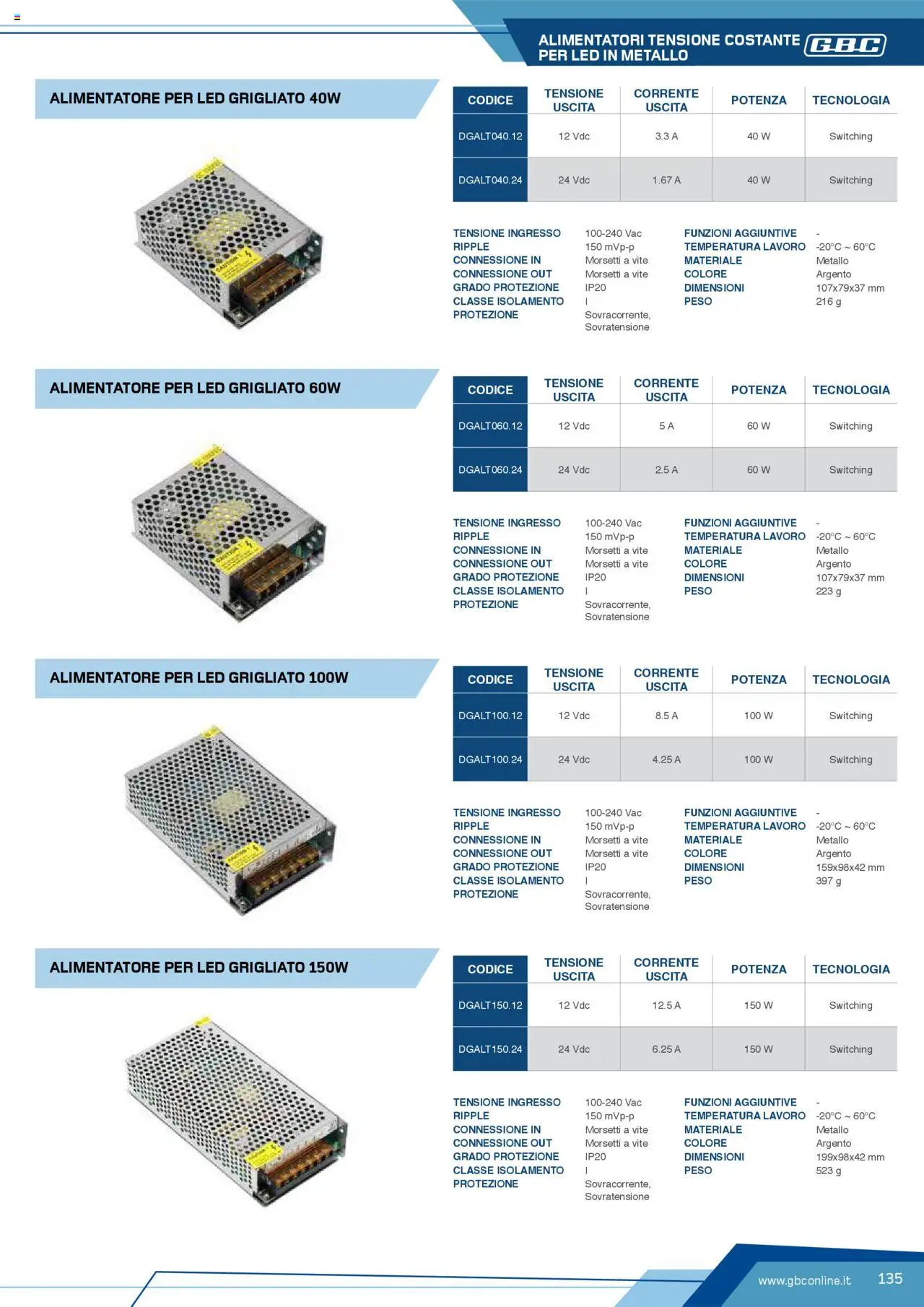 Volantino Batteries & Power GBC	 - pagina 135 - valido dal 12/04/2025