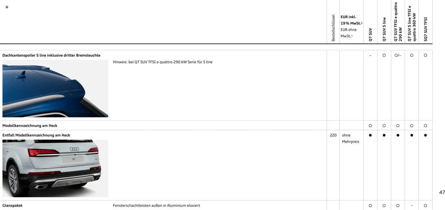 Audi Q7 - Seite 47 - gültig ab 28.10.2025