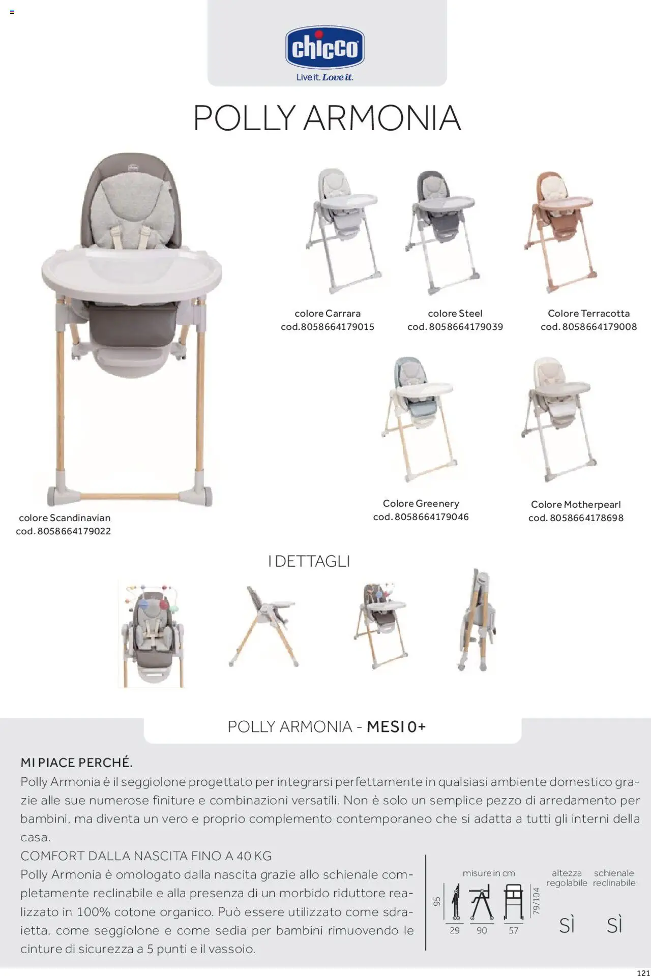 Catalogo Il Seggiolone Prenatal	 - pagina 8 - valido dal 01/01/2025