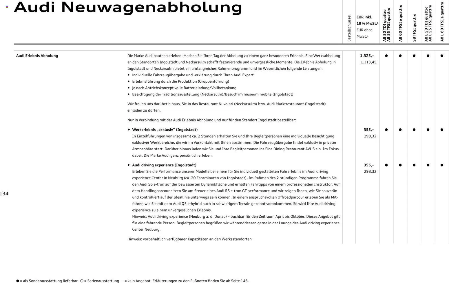 Audi A8 - Seite 134 - gültig ab 28.10.2025