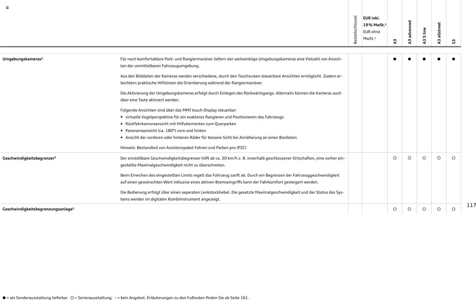 Audi A3 - Seite 117 - gültig ab 28.10.2025