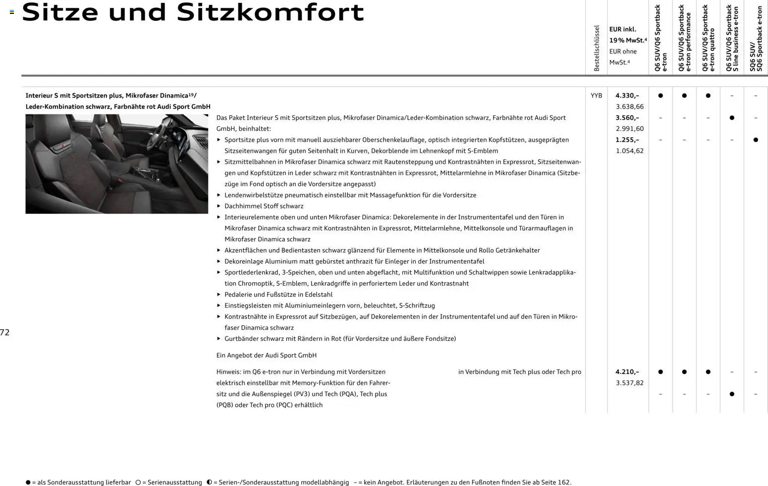 Audi Prospekt 	 - Seite 72 - gültig ab 28.10.2025
