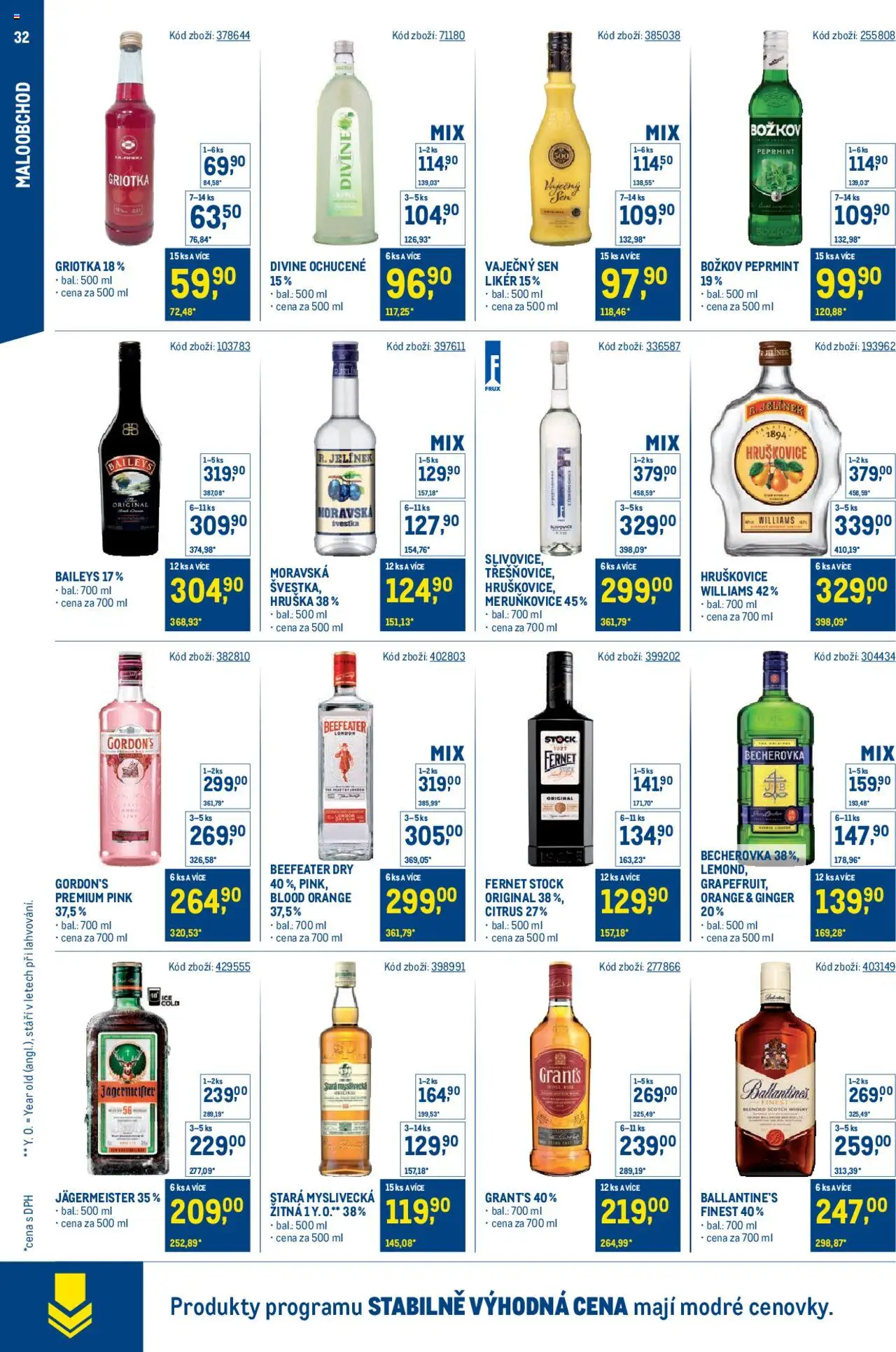 Makro leták - Stabilně výhodná cena - maloobchod - strana 32- platný od 21.05.2025