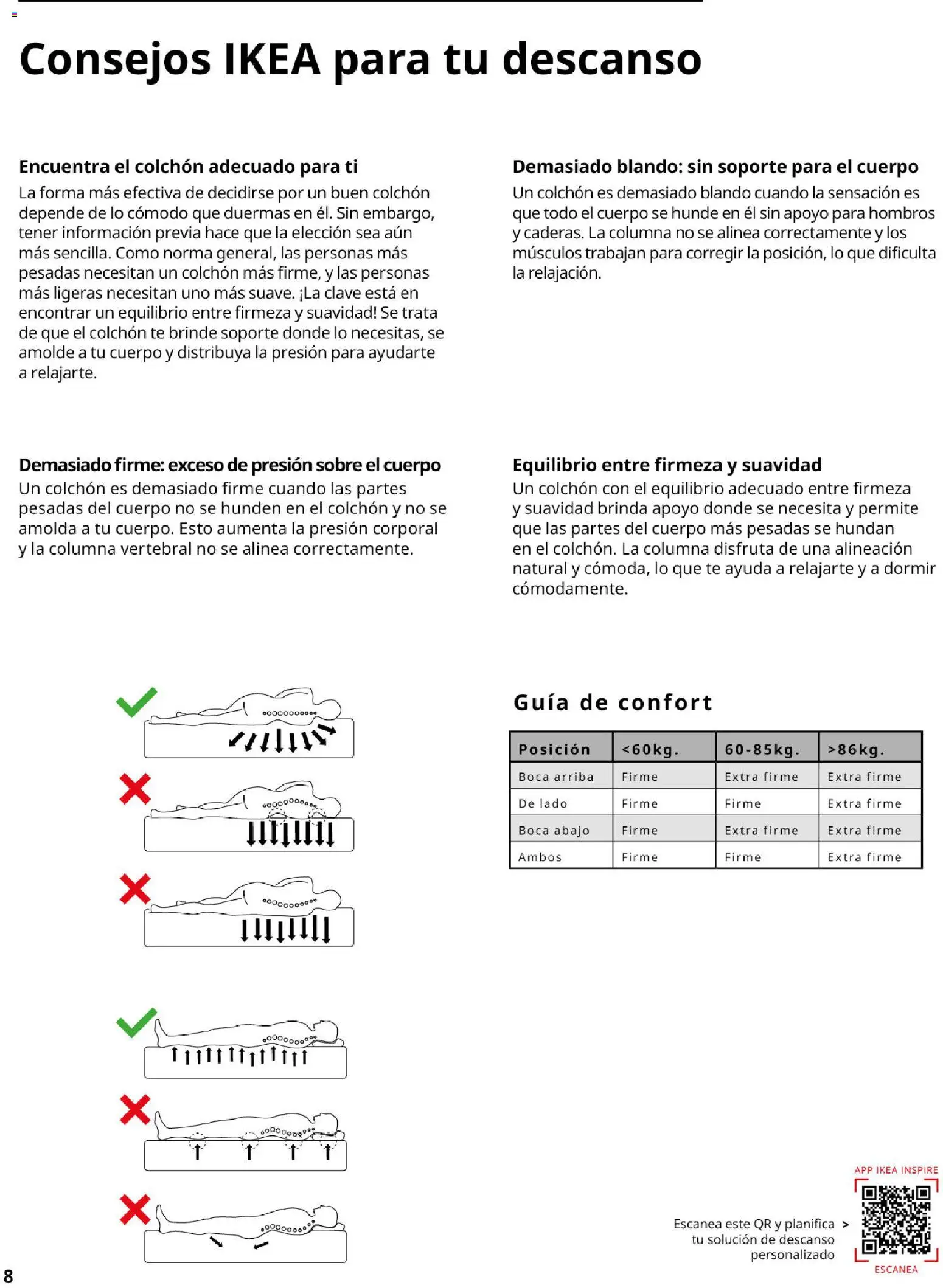 Catálogo IKEA Confort - Página de 8 - Válido desde 01/02/2026