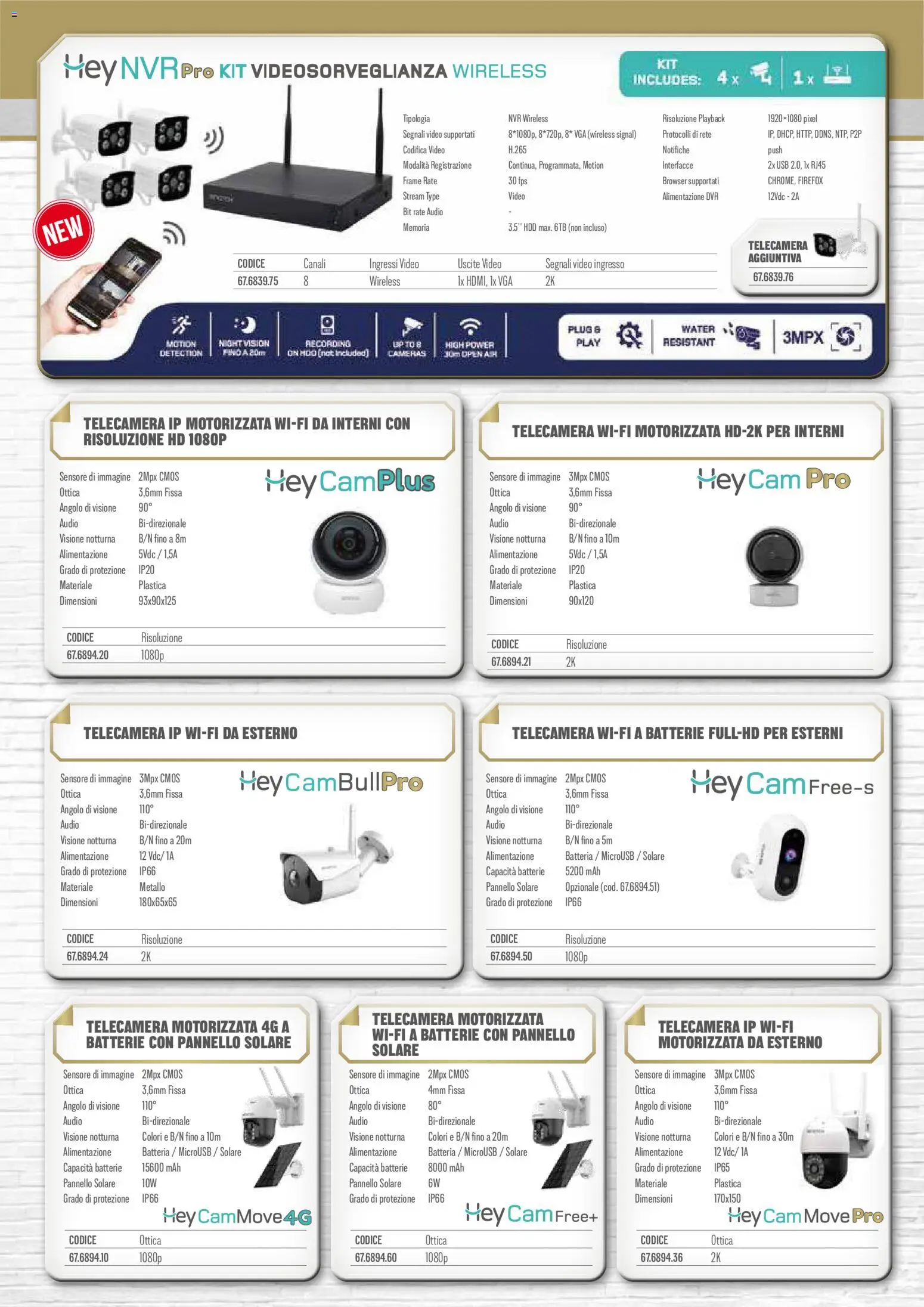 Volantino GBC	 - pagina 2 - valido dal 06/02/2026