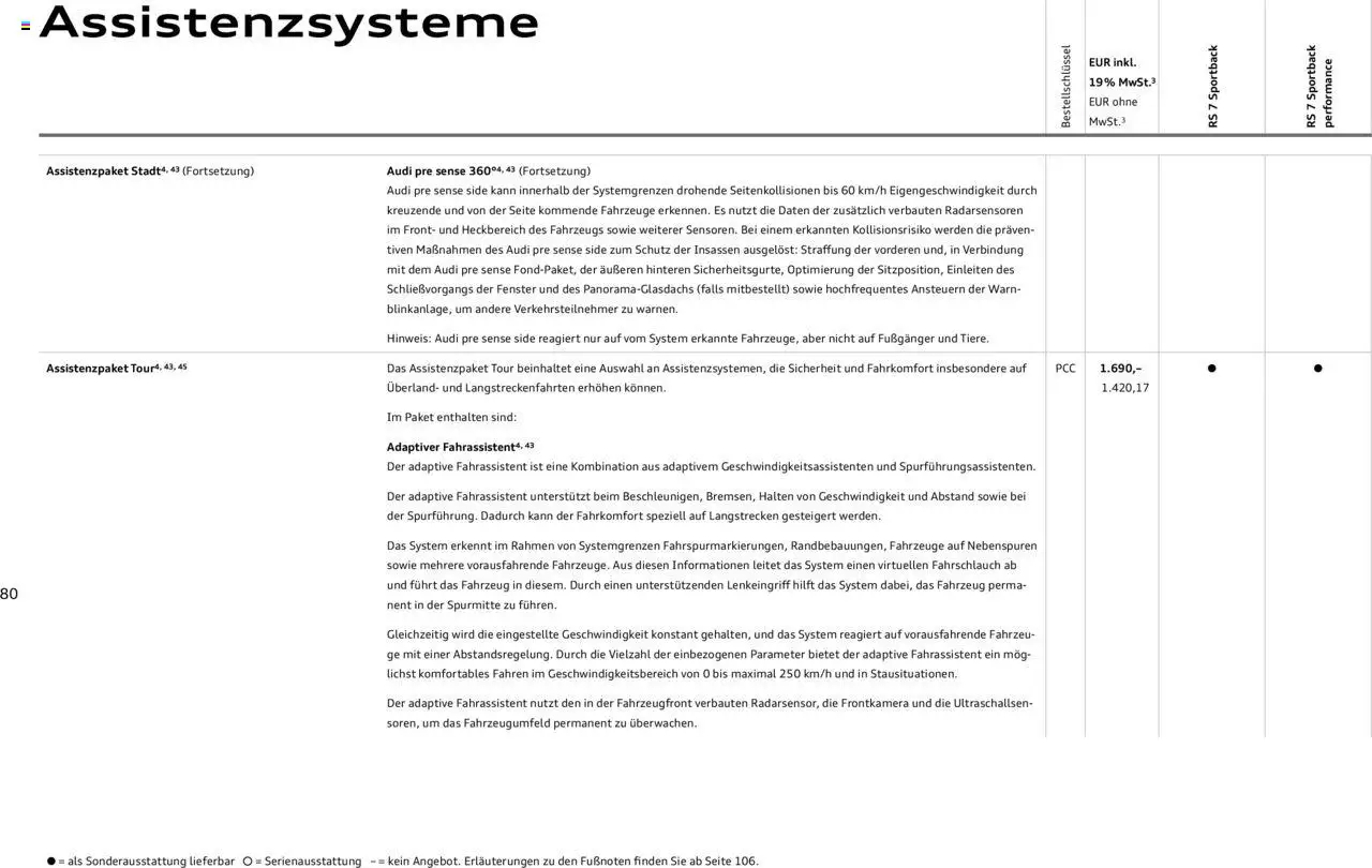 Audi RS 7 Sportback / RS 7 Sportback performance - Seite 80 - gültig ab 18.02.2025