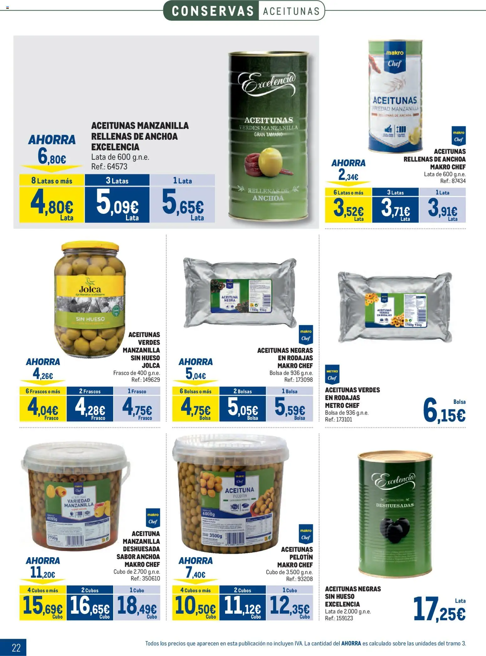 Makro - Especial Despensa Levante - Página de 22 - Válido desde 02/02/2026