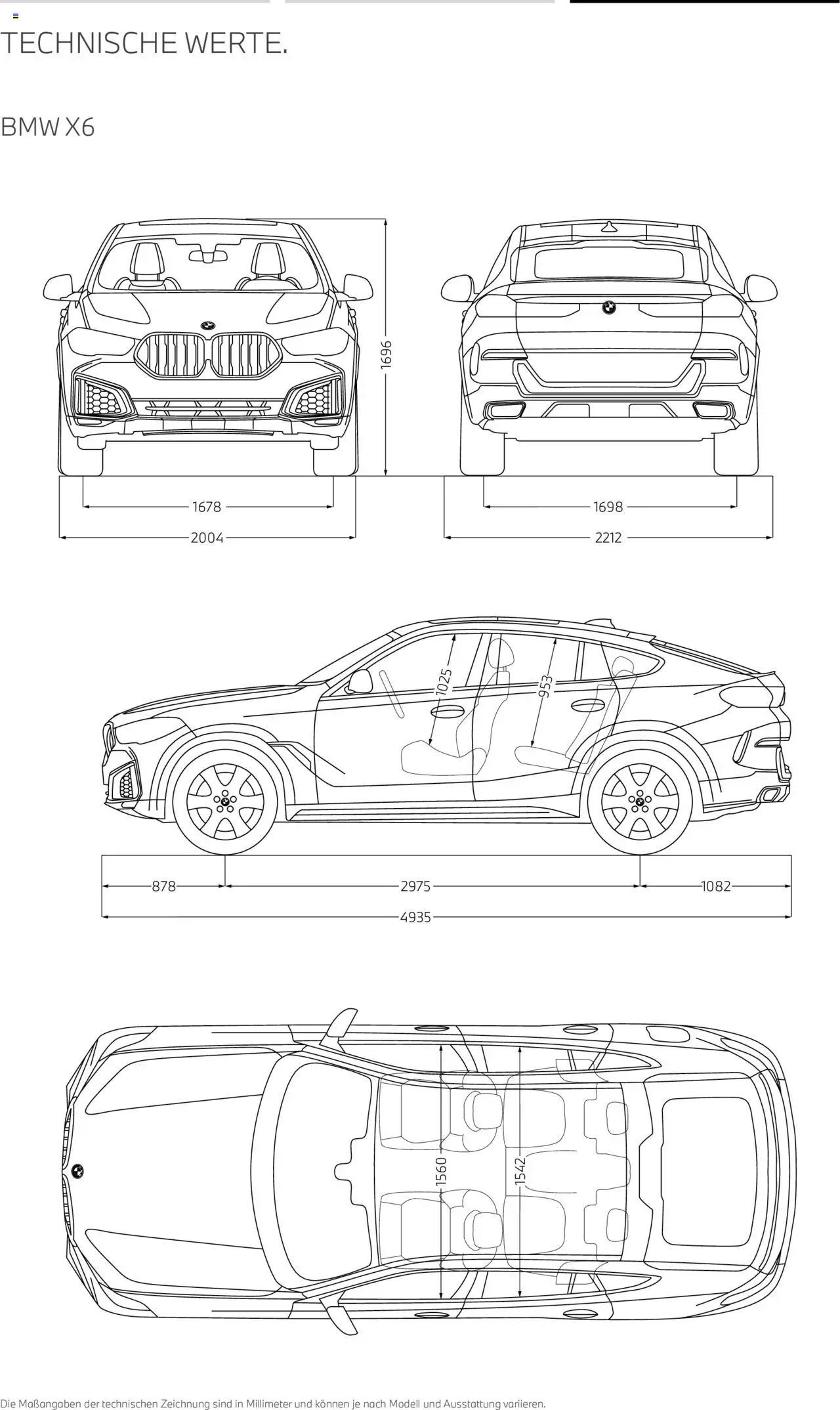 BMW X5 M & X6 M - Seite 18 - gültig ab 01.08.2025