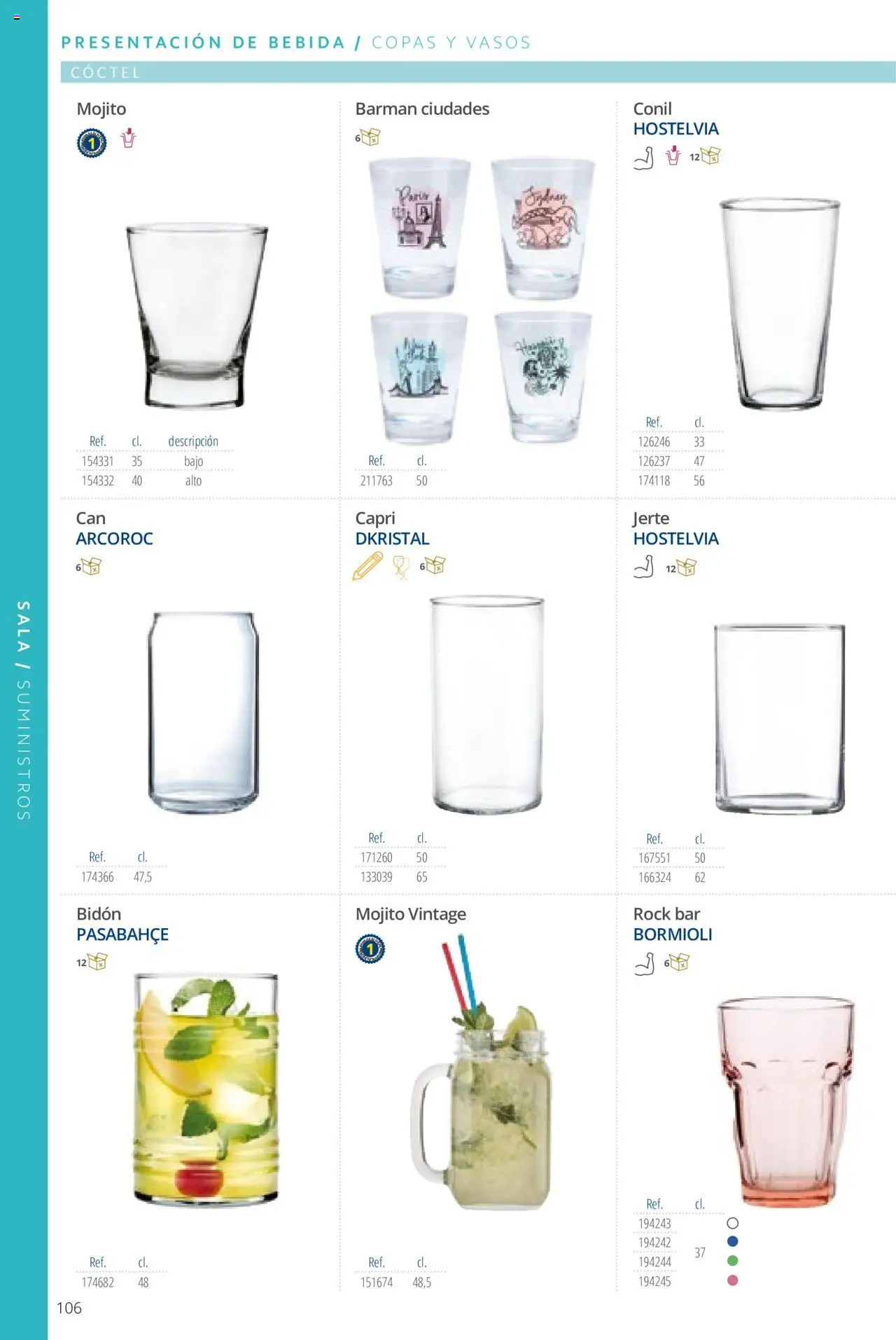 Makro catálogo - Página de 106 - Válido desde 19/06/2024