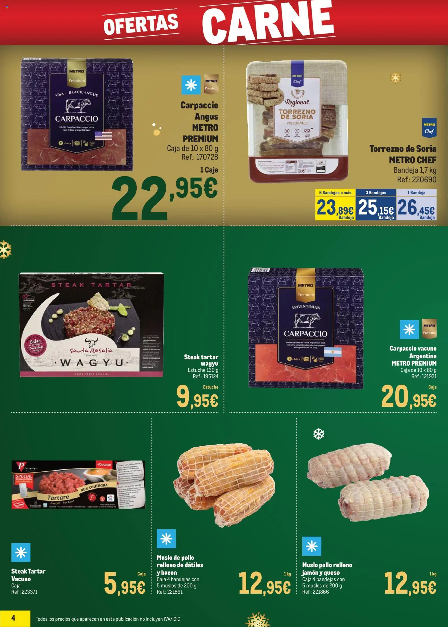 Makro - Precios Centro - Página de 4 - Válido desde 24/11/2025