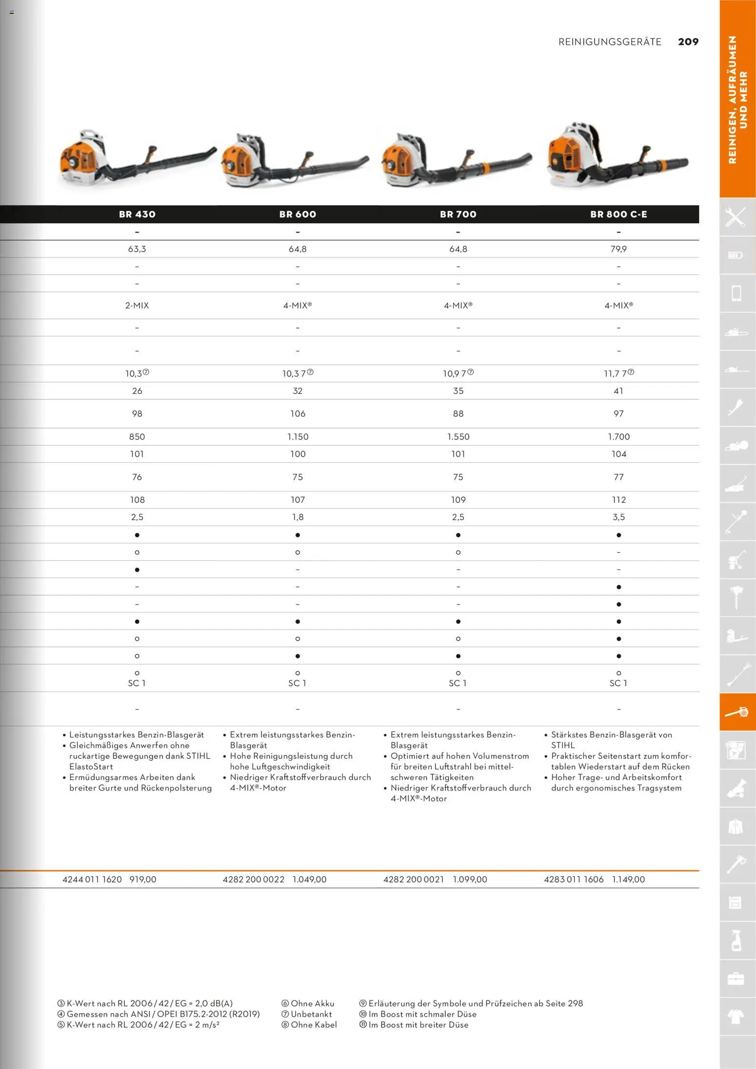 STIHL Katalog - Seite 209 - gültig ab 01.01.2026