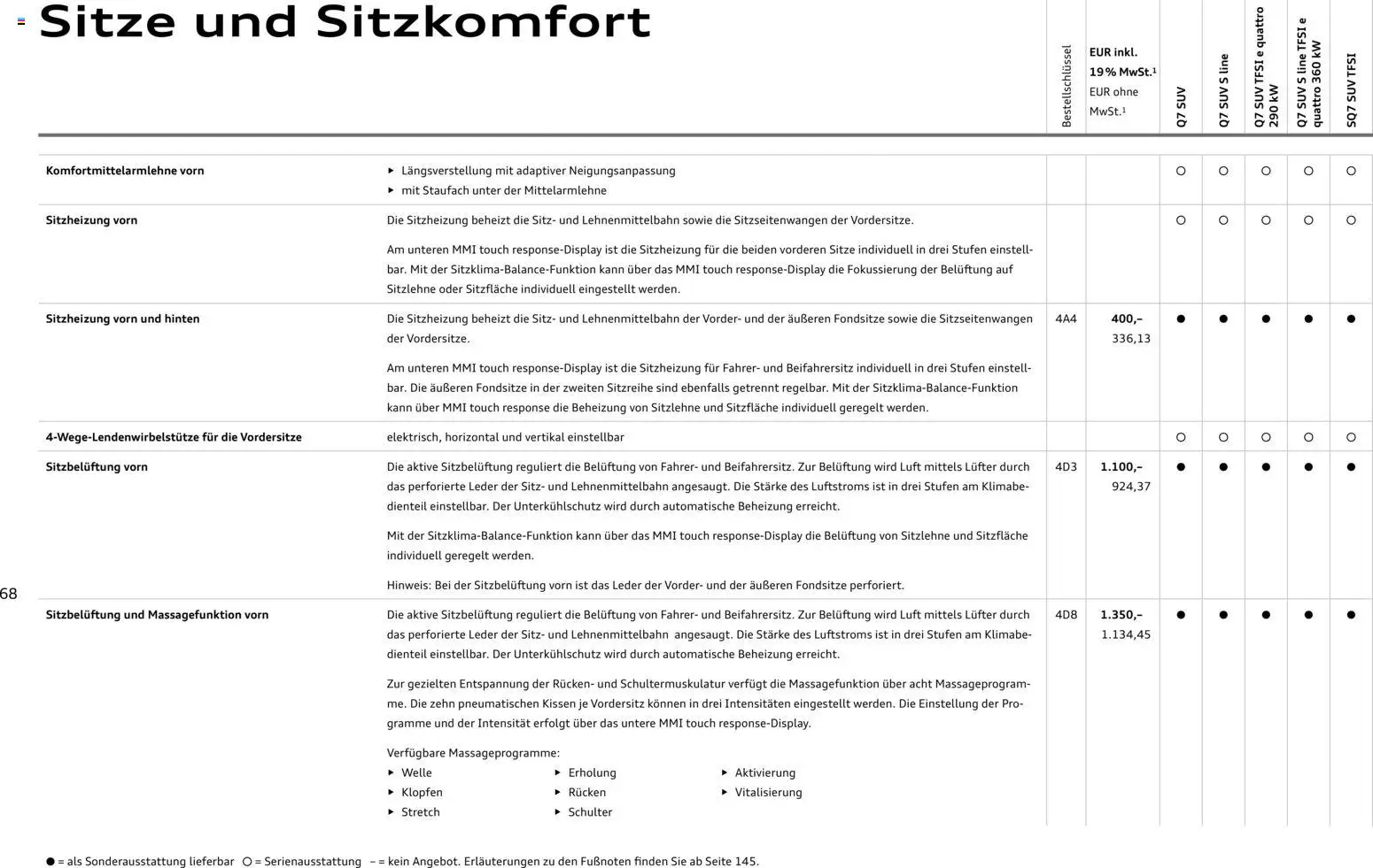 Audi Q7 - Seite 68 - gültig ab 28.10.2025