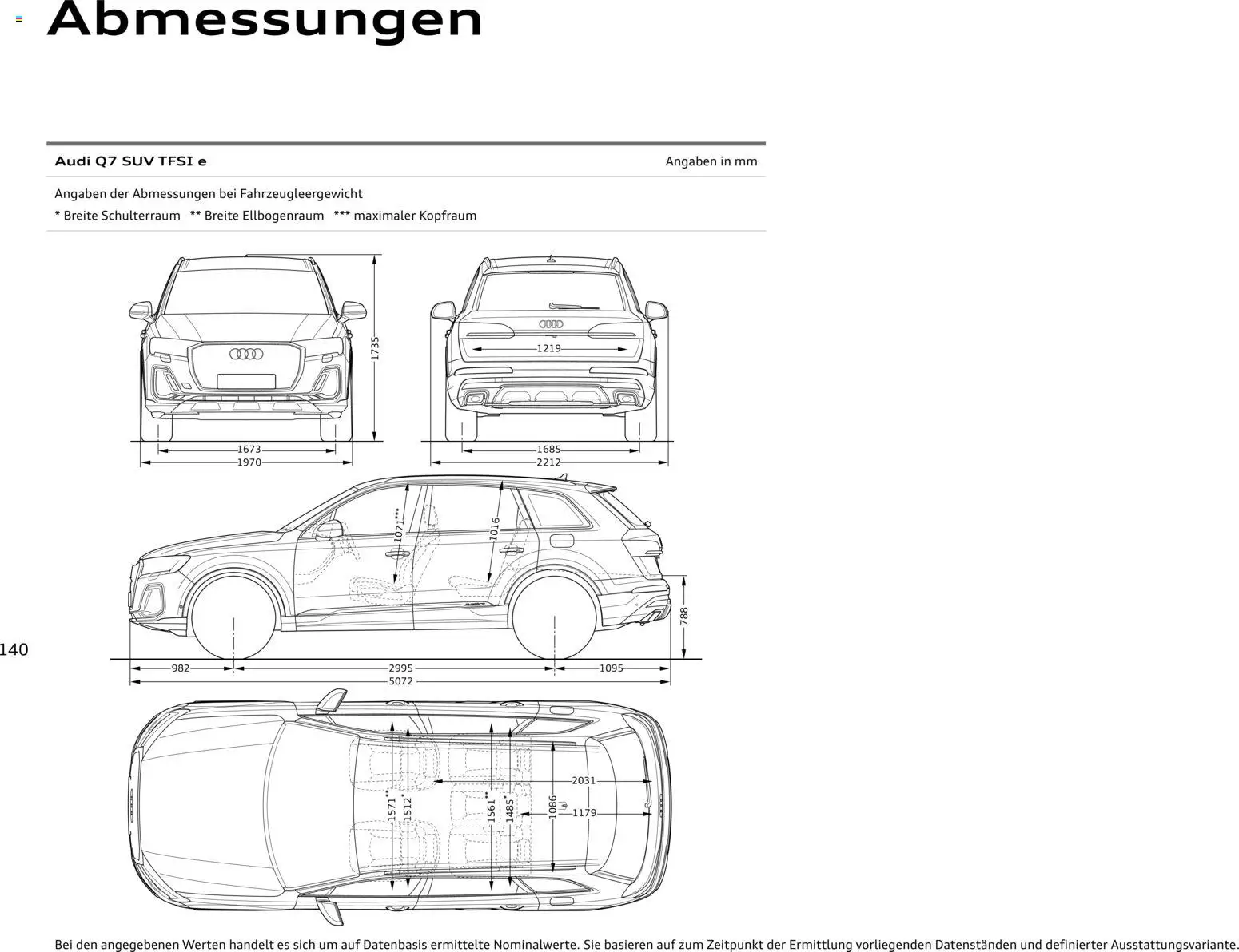 Audi Q7 - Seite 140 - gültig ab 28.10.2025