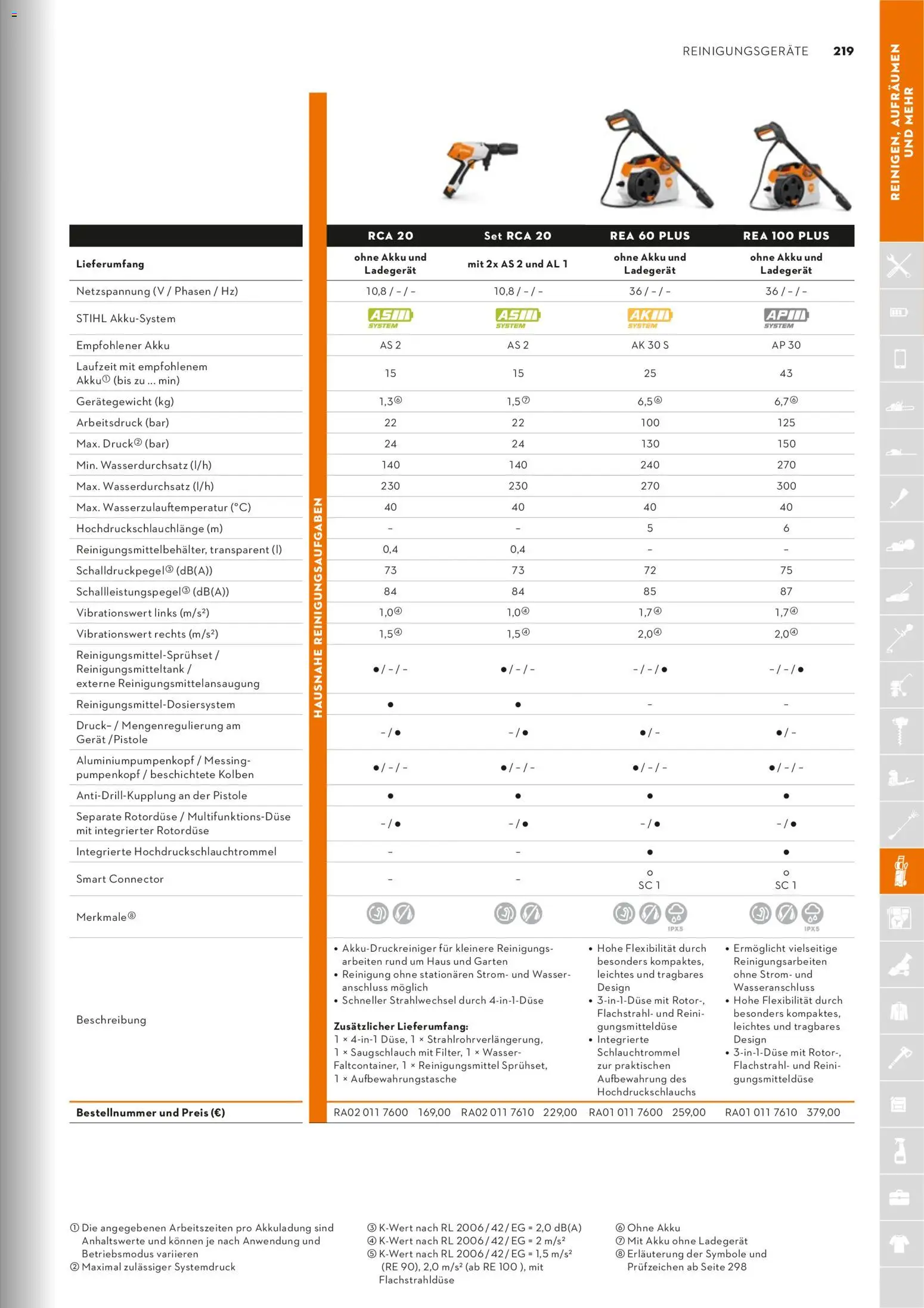 STIHL Katalog - Seite 219 - gültig ab 01.01.2026