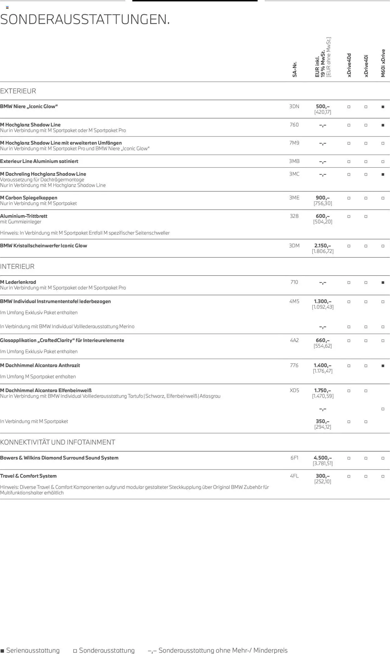 BMW X7 - Seite 18 - gültig ab 01.08.2025