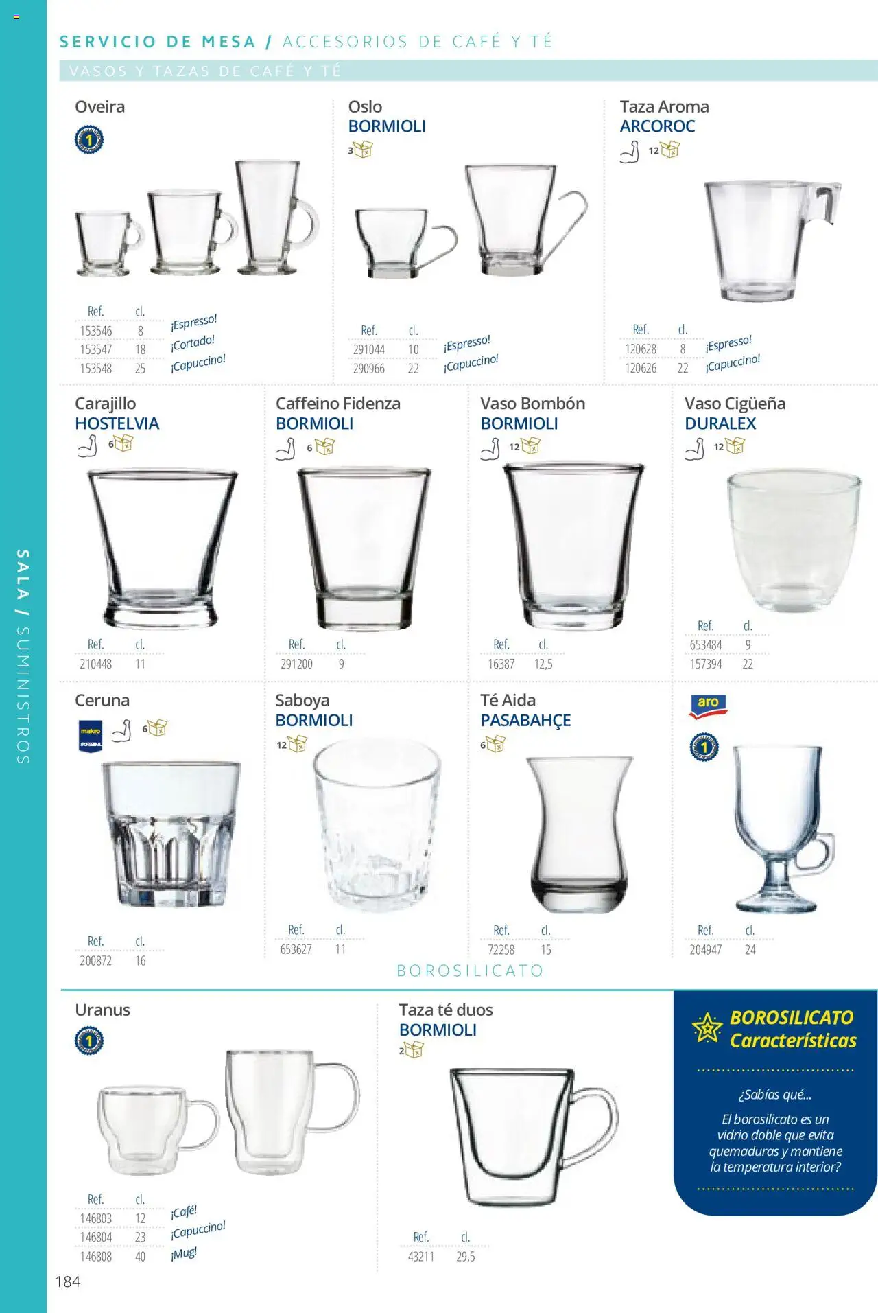 Makro catálogo - Página de 184 - Válido desde 19/06/2024