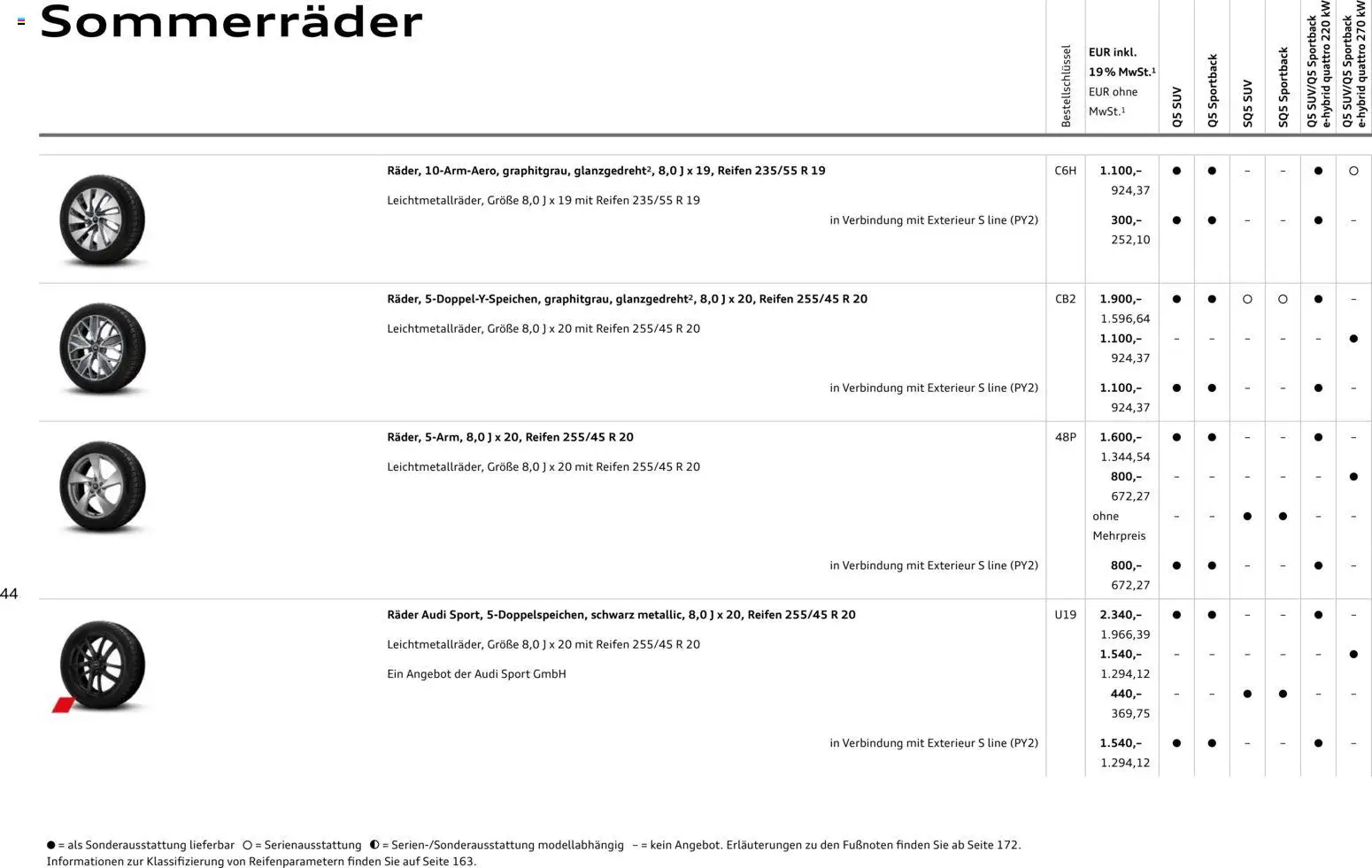 Audi Q5 - Seite 44 - gültig ab 28.10.2025