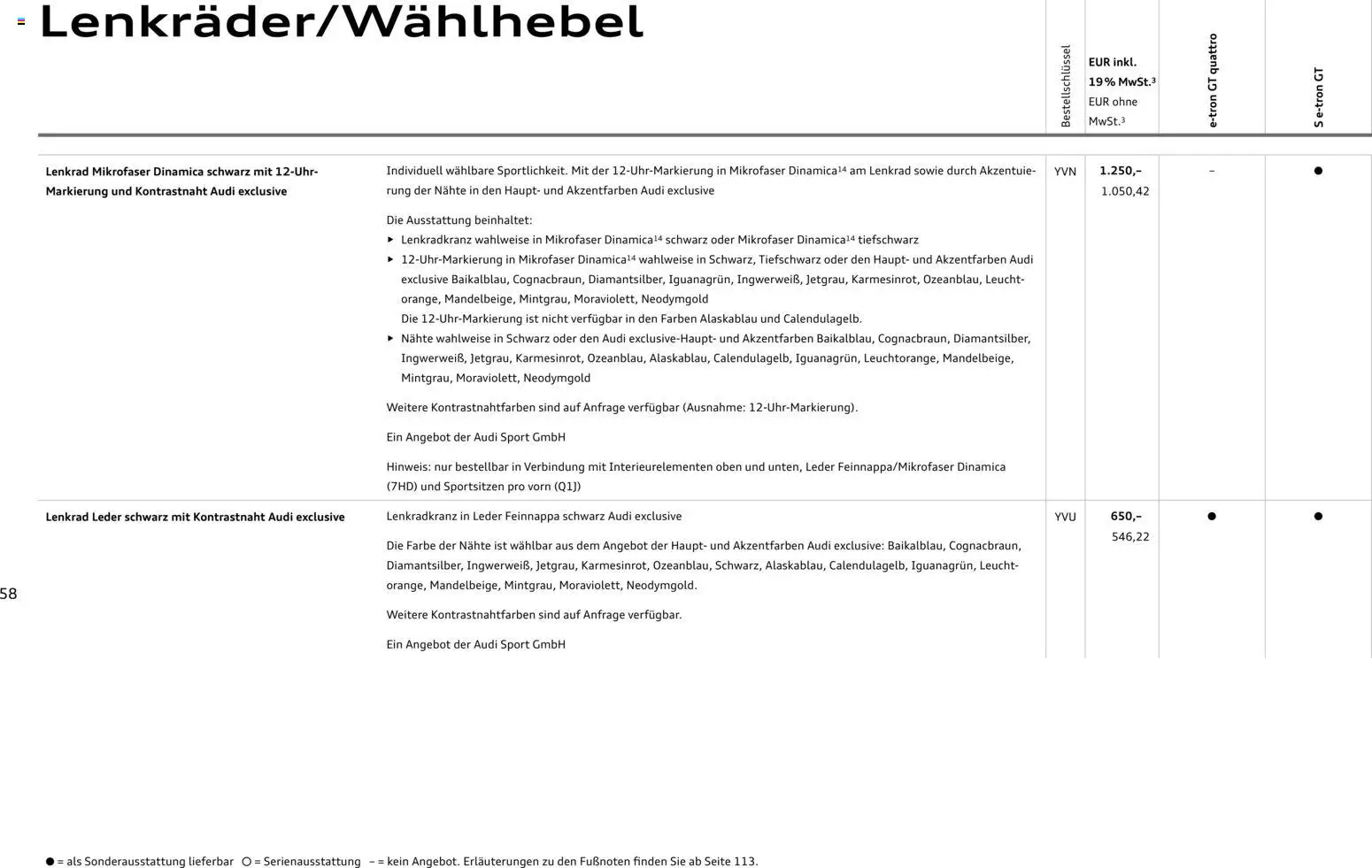 Audi e-tron GT - Seite 58 - gültig ab 28.10.2025