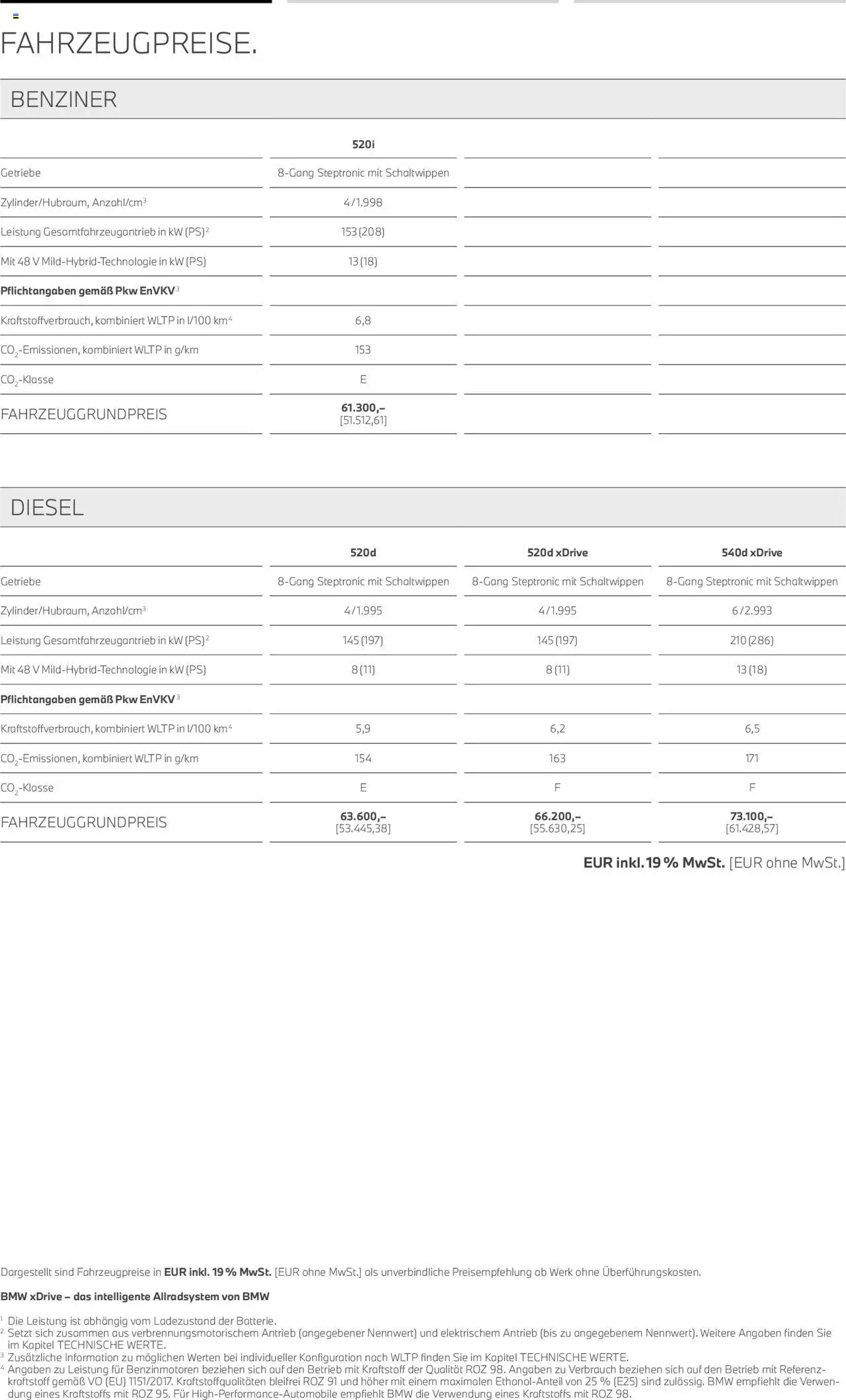BMW i5 Touring - Seite 5 - gültig ab 01.07.2025