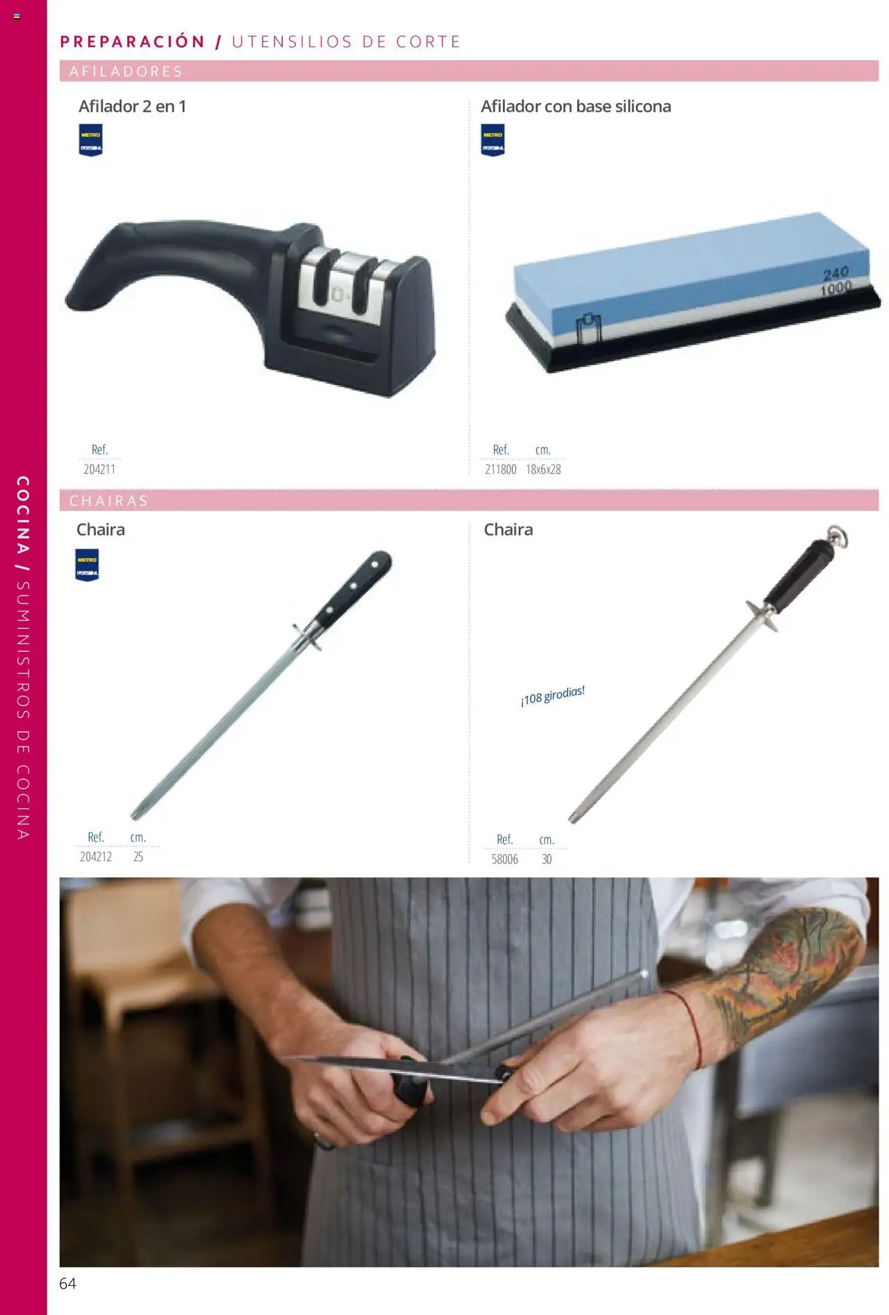 Makro catálogo - Página de 64 - Válido desde 19/06/2024