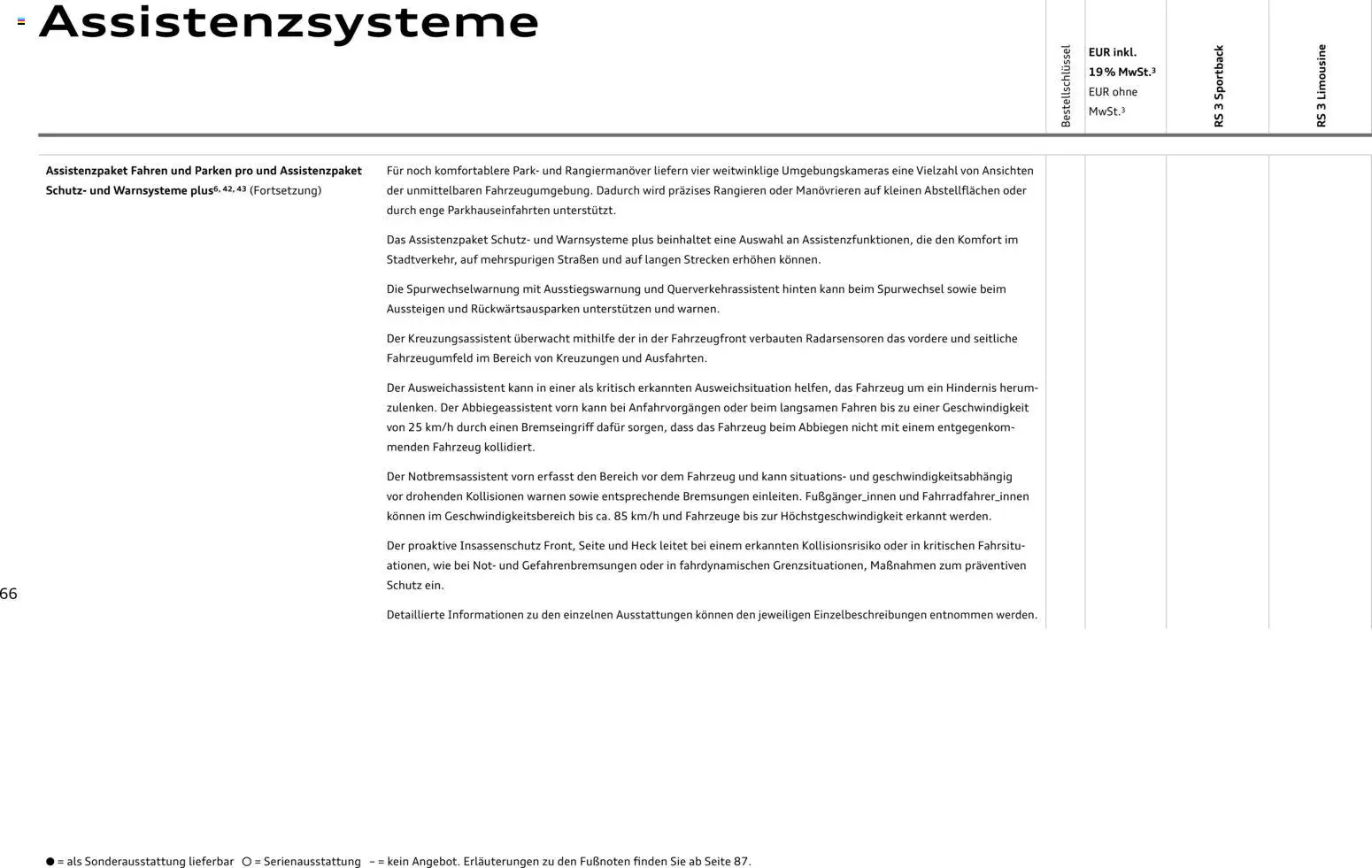 Audi RS 3 Sportback / RS 3 Limousine - Seite 66 - gültig ab 28.10.2025
