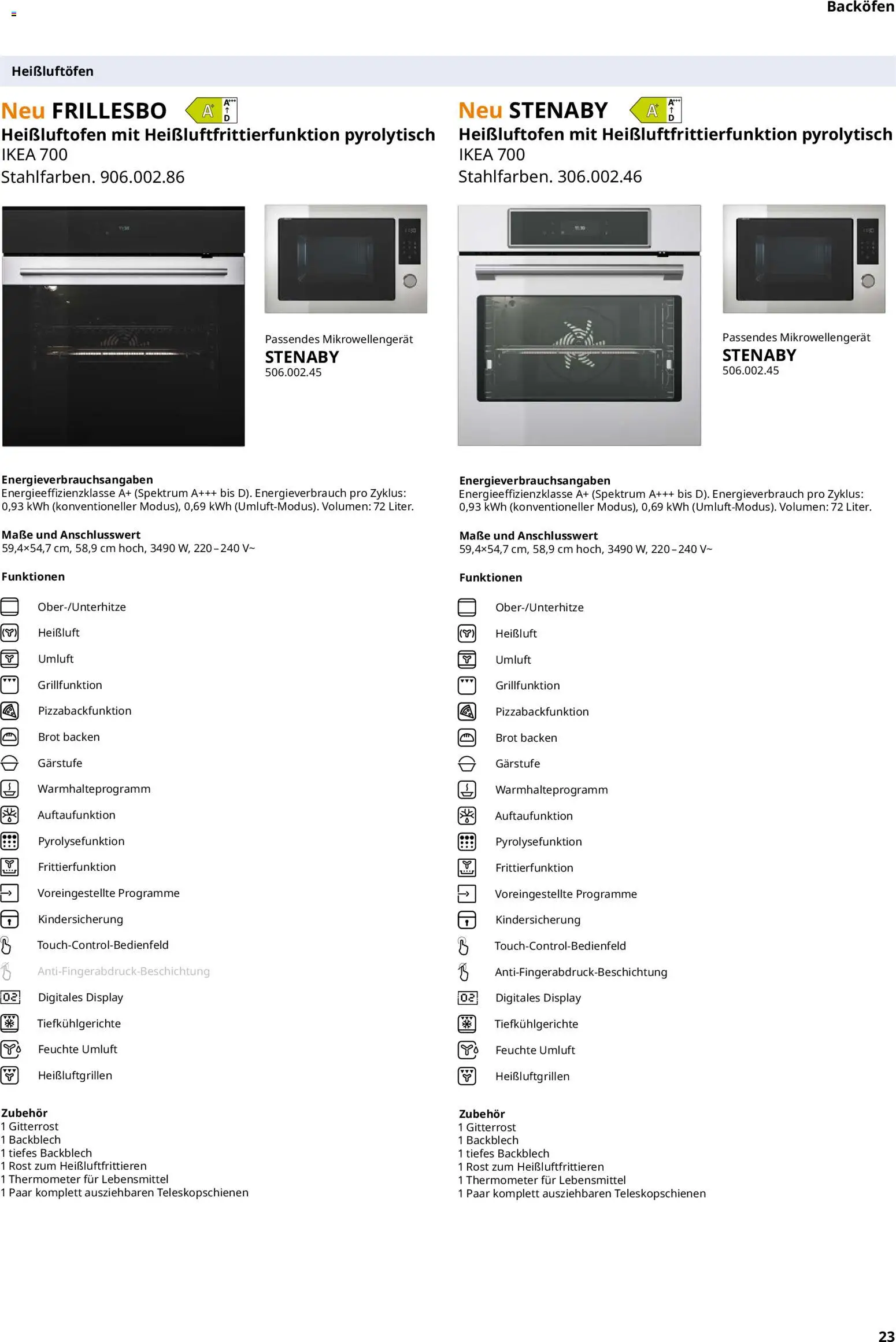 Ikea Elektrogeräte - Seite 23 - gültig ab 02.01.2026