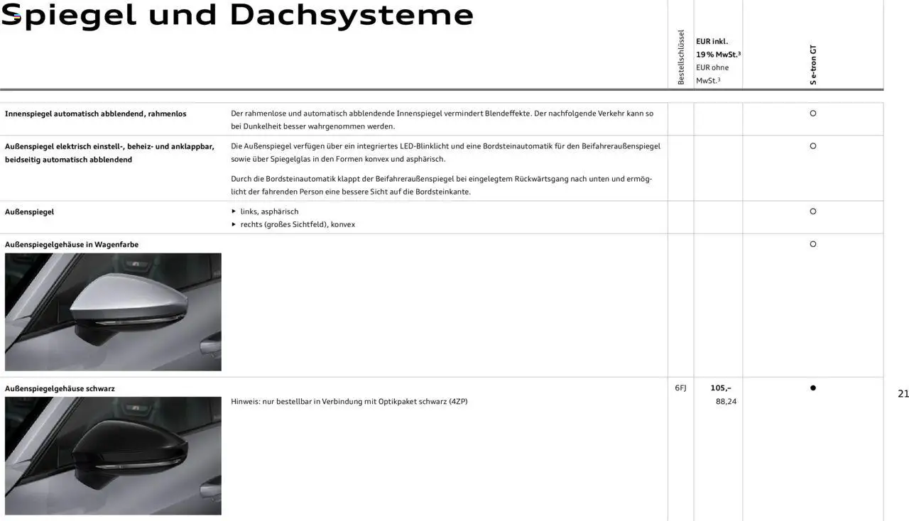 Audi S e-tron GT - Seite 21 - gültig ab 29.01.2025