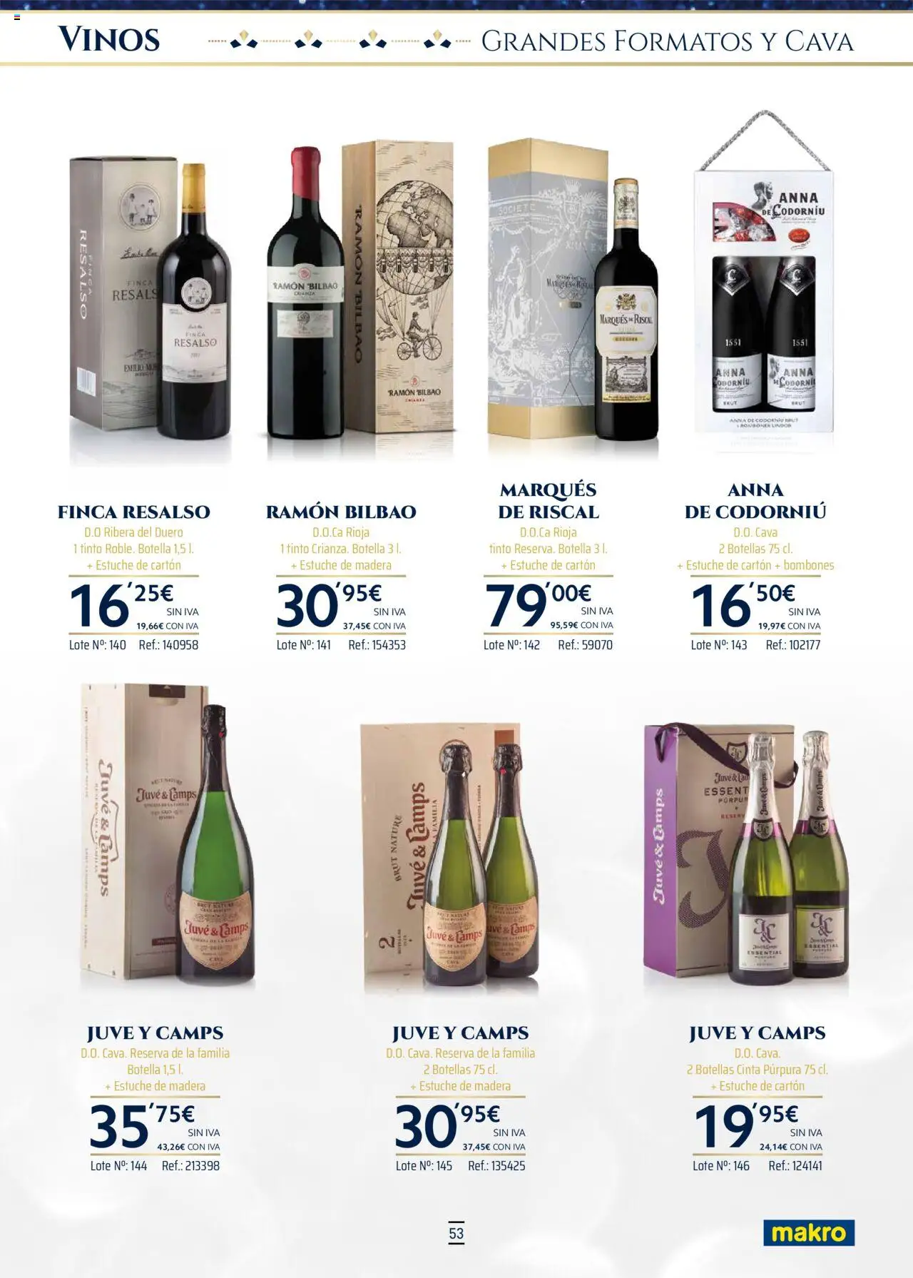 Makro - Lotes y cestas Norte y Sur - Página de 53 - Válido desde 04/10/2025